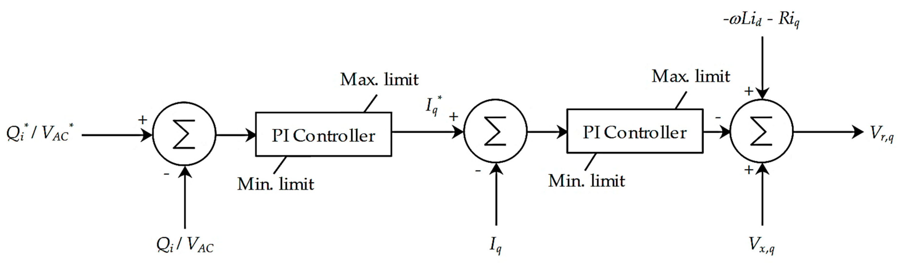 Electronics 09 00087 g004 Electronics 09 00087 g004