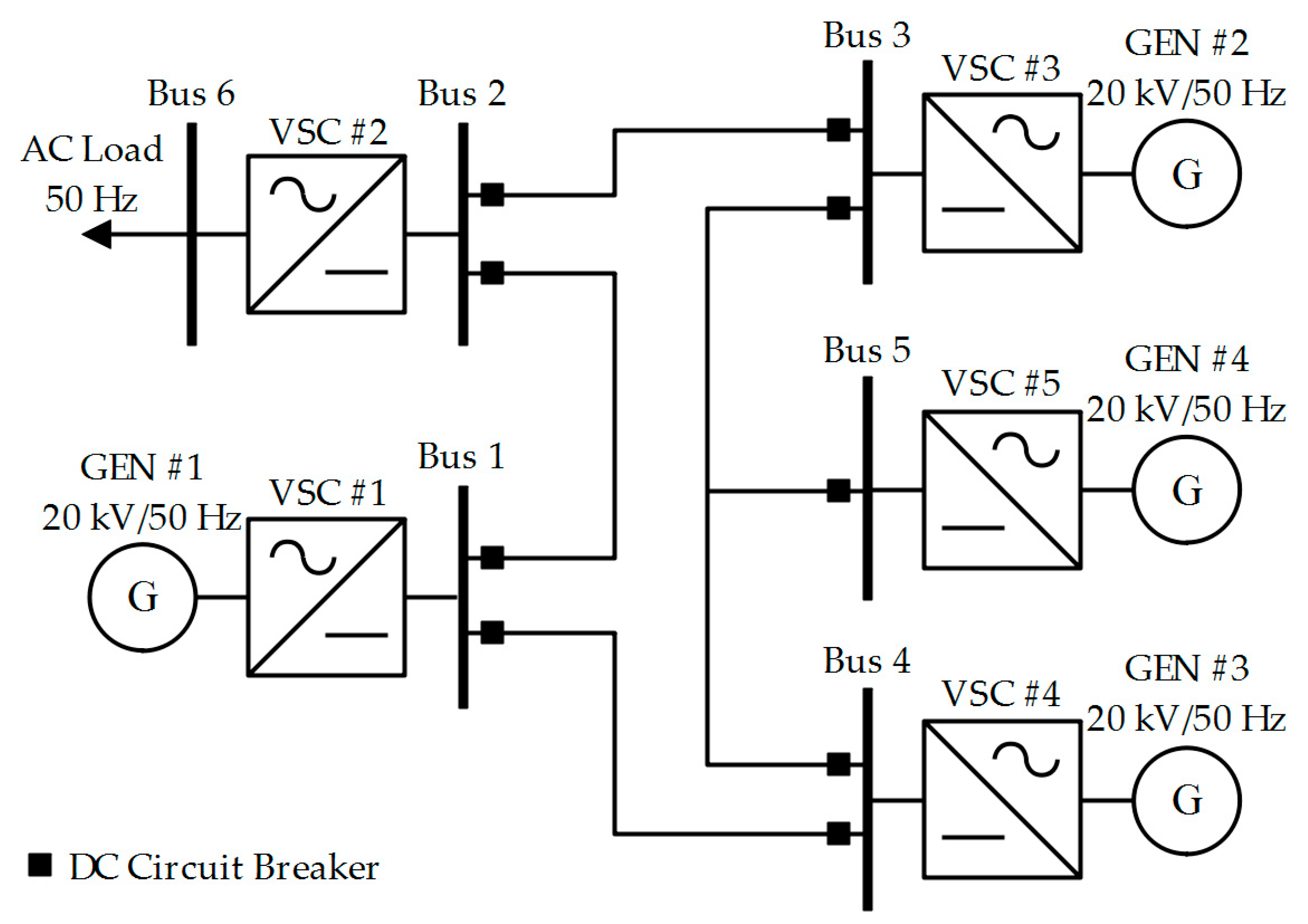 Electronics 09 00087 g008 Electronics 09 00087 g008