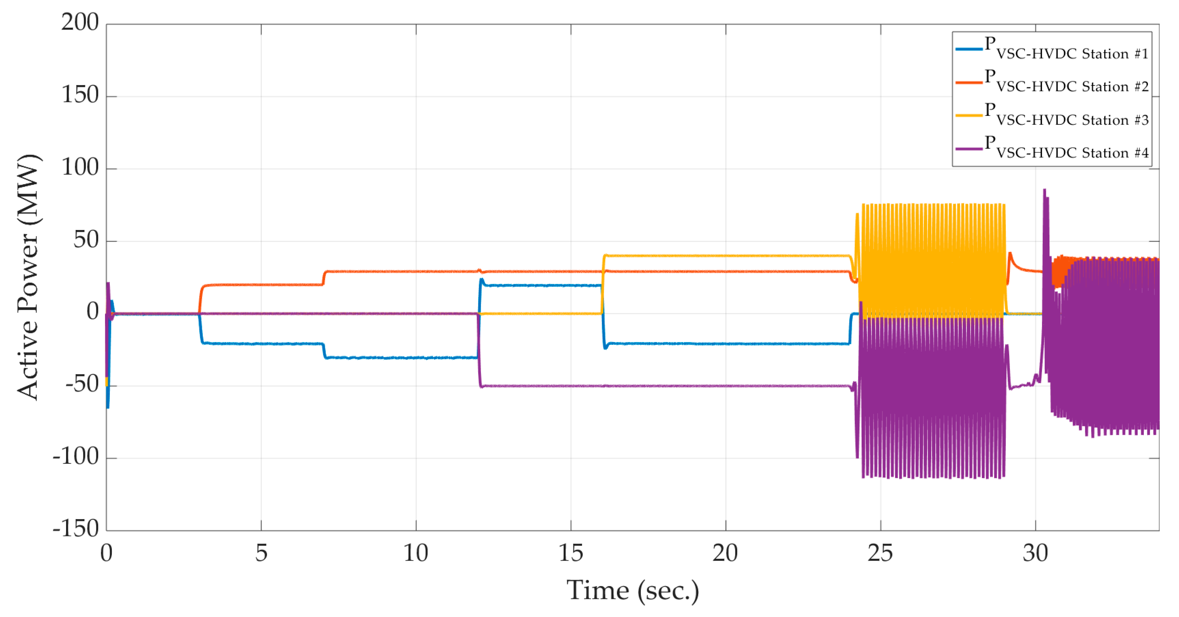 Electronics 09 00087 g011 Electronics 09 00087 g011