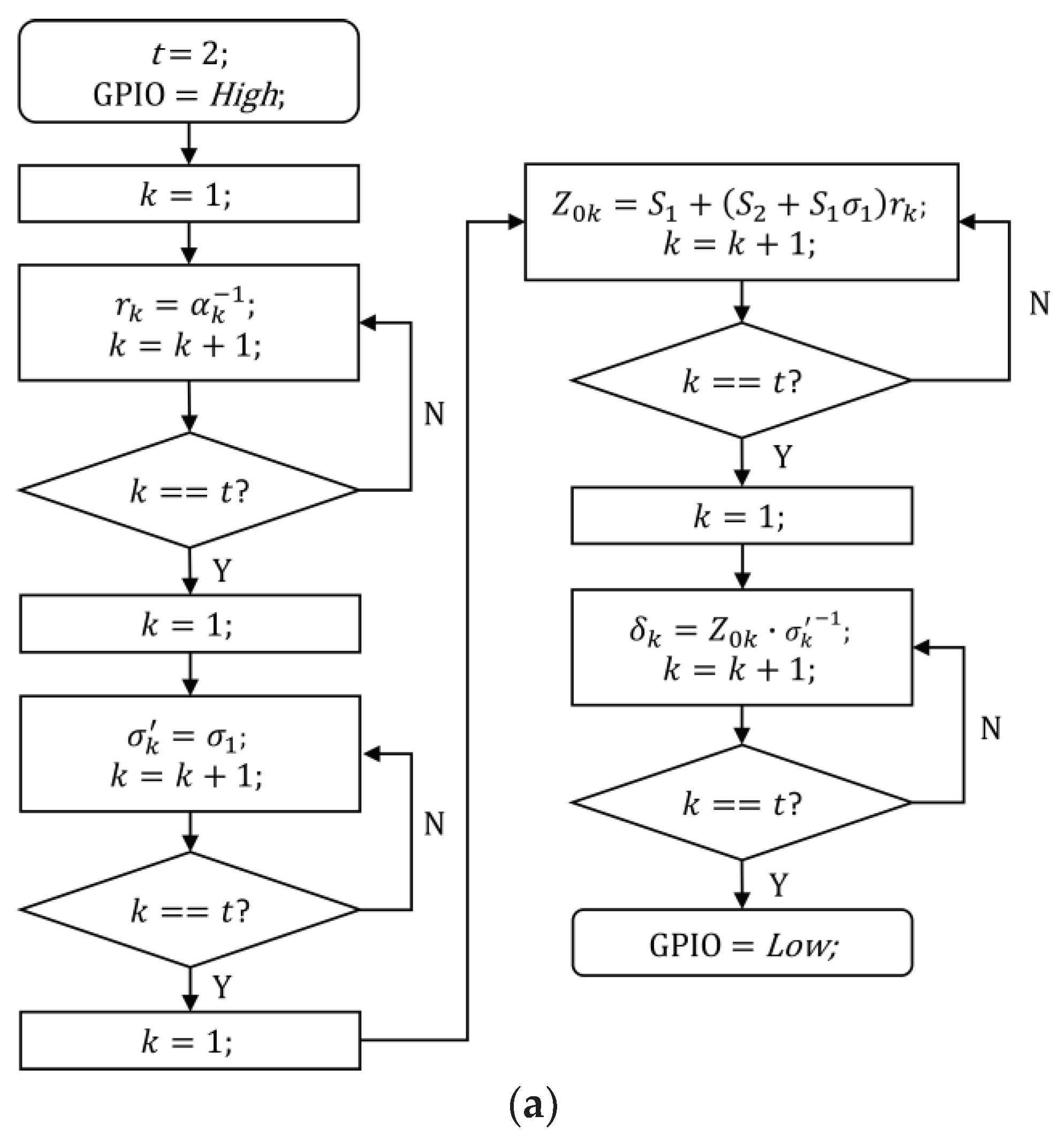 Electronics 09 00089 g009a Electronics 09 00089 g009a