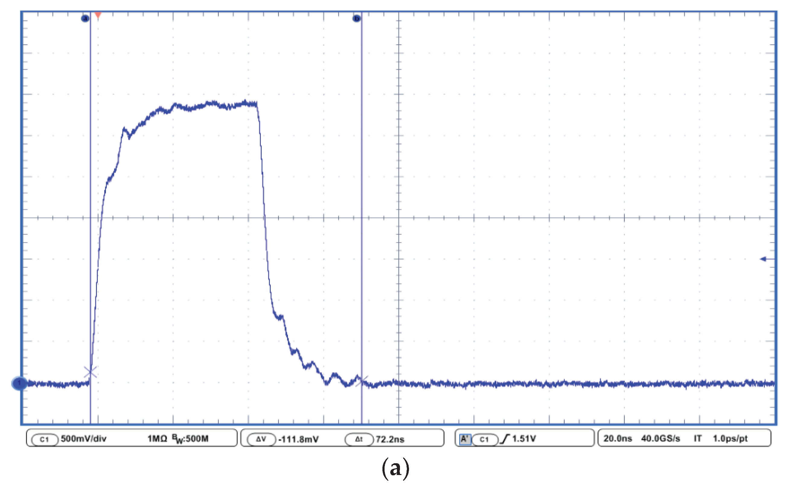 Electronics 09 00089 g010a Electronics 09 00089 g010a