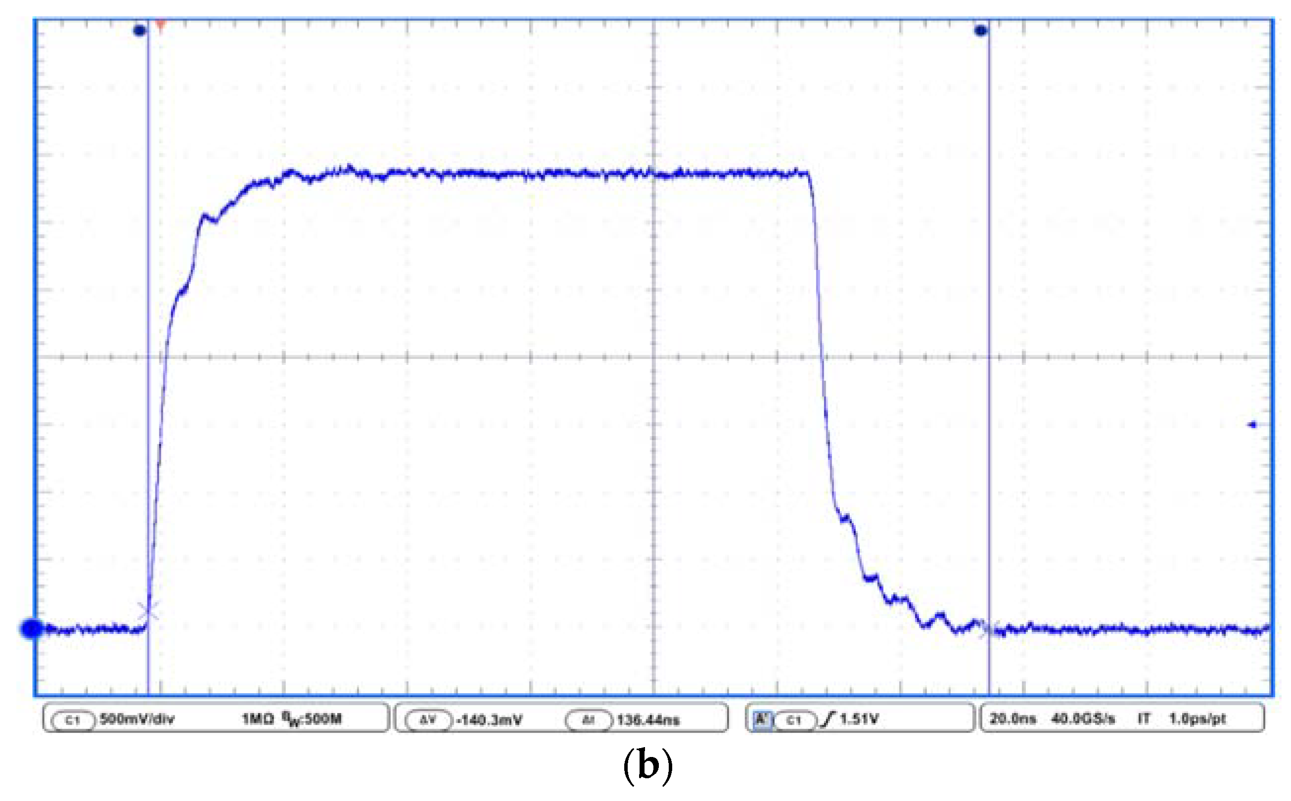 Electronics 09 00089 g010b Electronics 09 00089 g010b