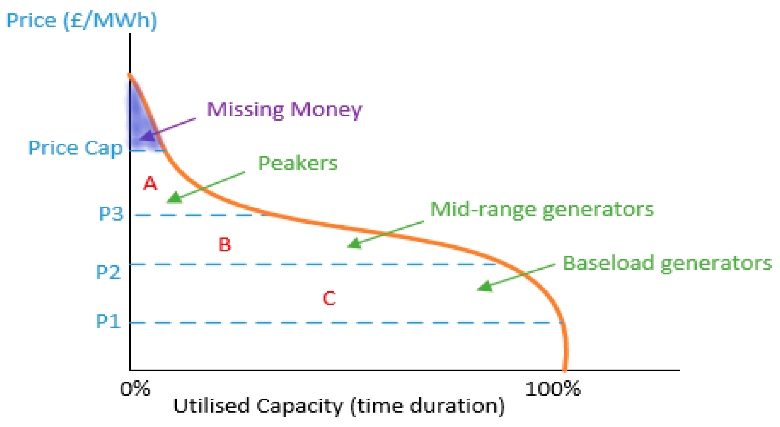 Electronics 09 00090 g001 Electronics 09 00090 g001