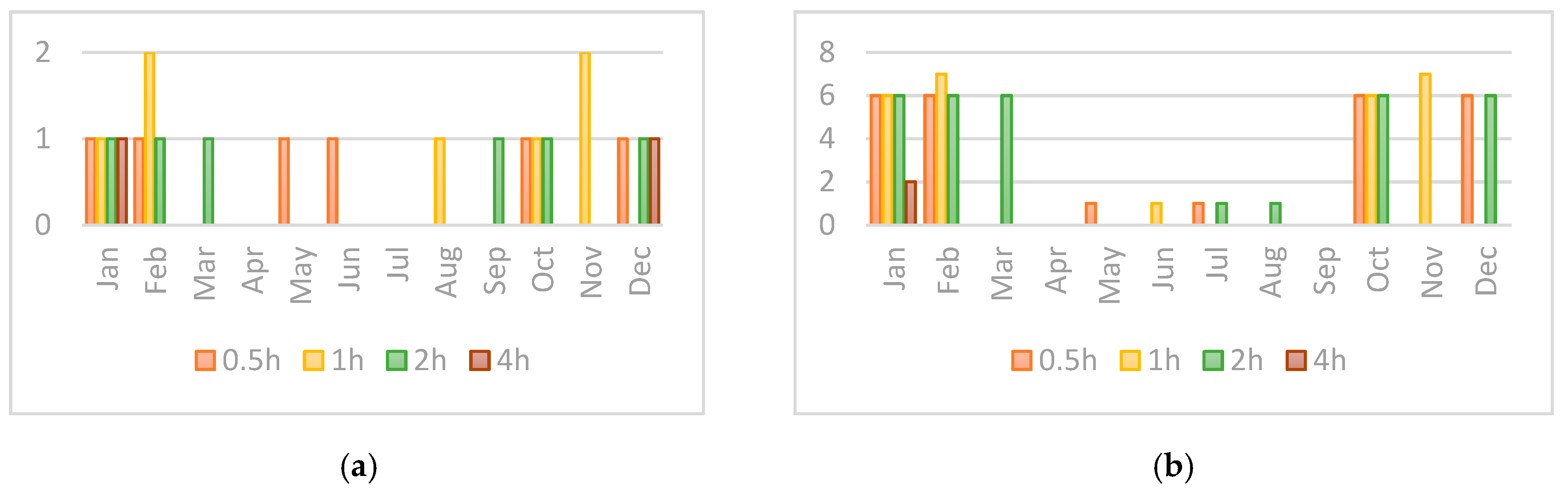 Electronics 09 00090 g002 Electronics 09 00090 g002