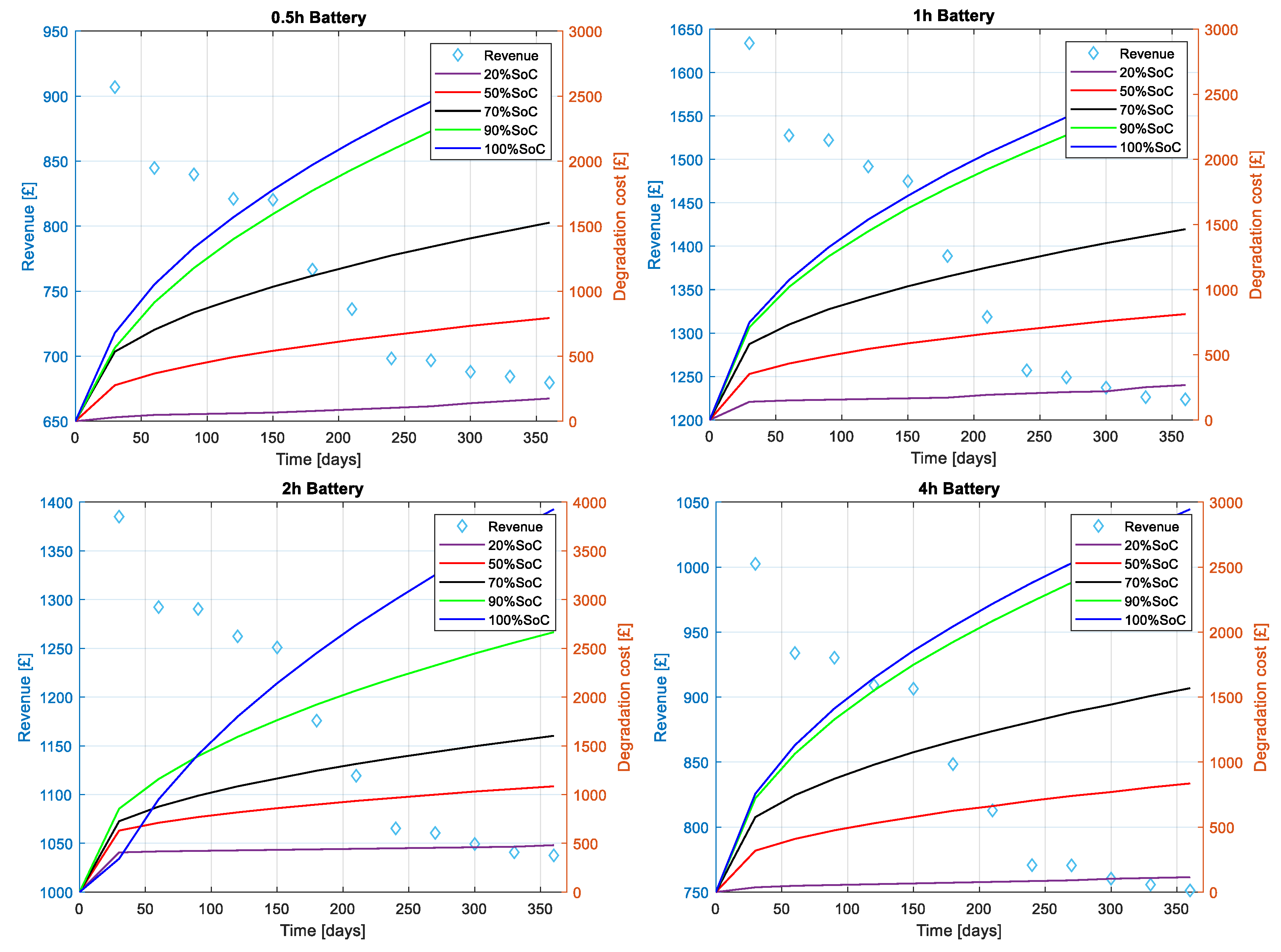 Electronics 09 00090 g011 Electronics 09 00090 g011