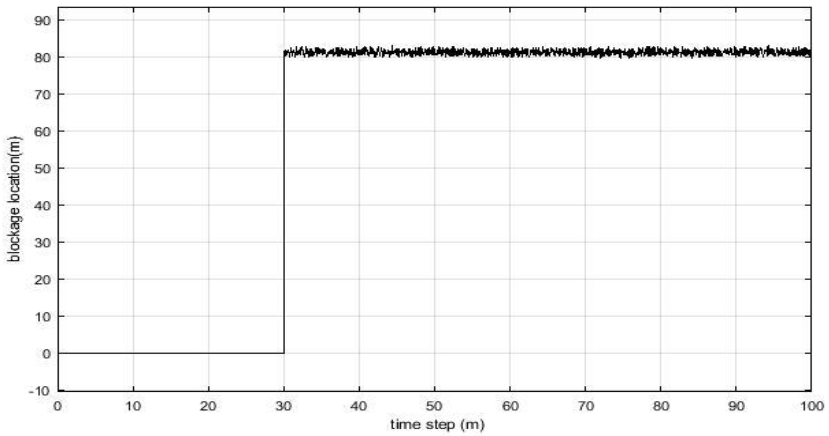 Electronics 09 00091 g006