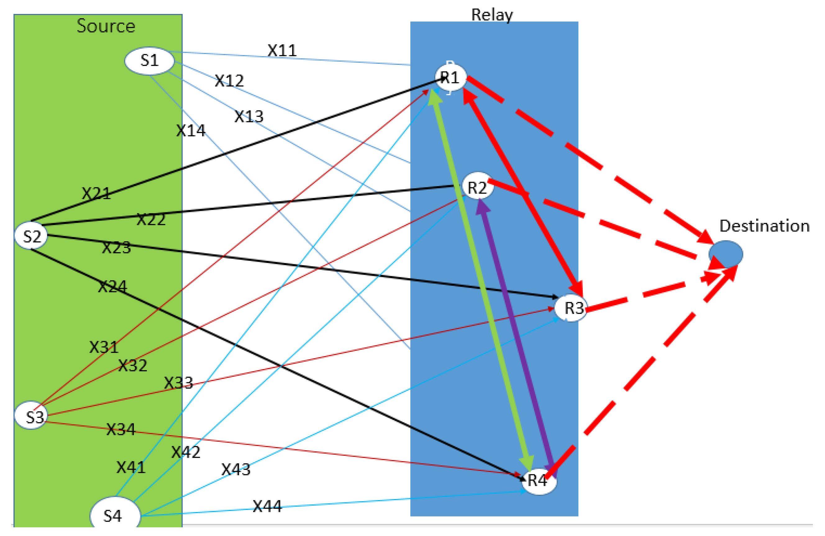 Electronics 09 00092 g002