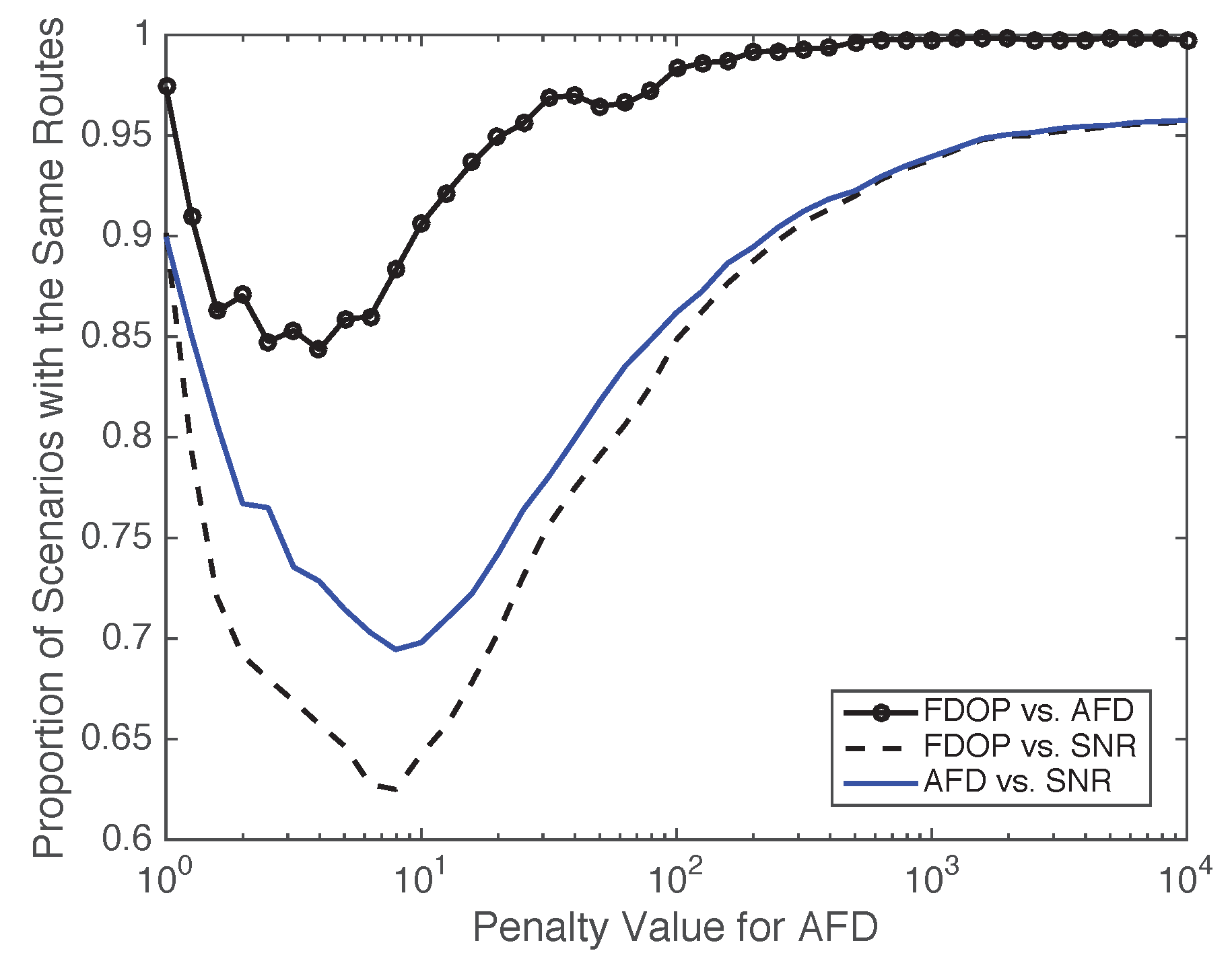 Electronics 09 00092 g003