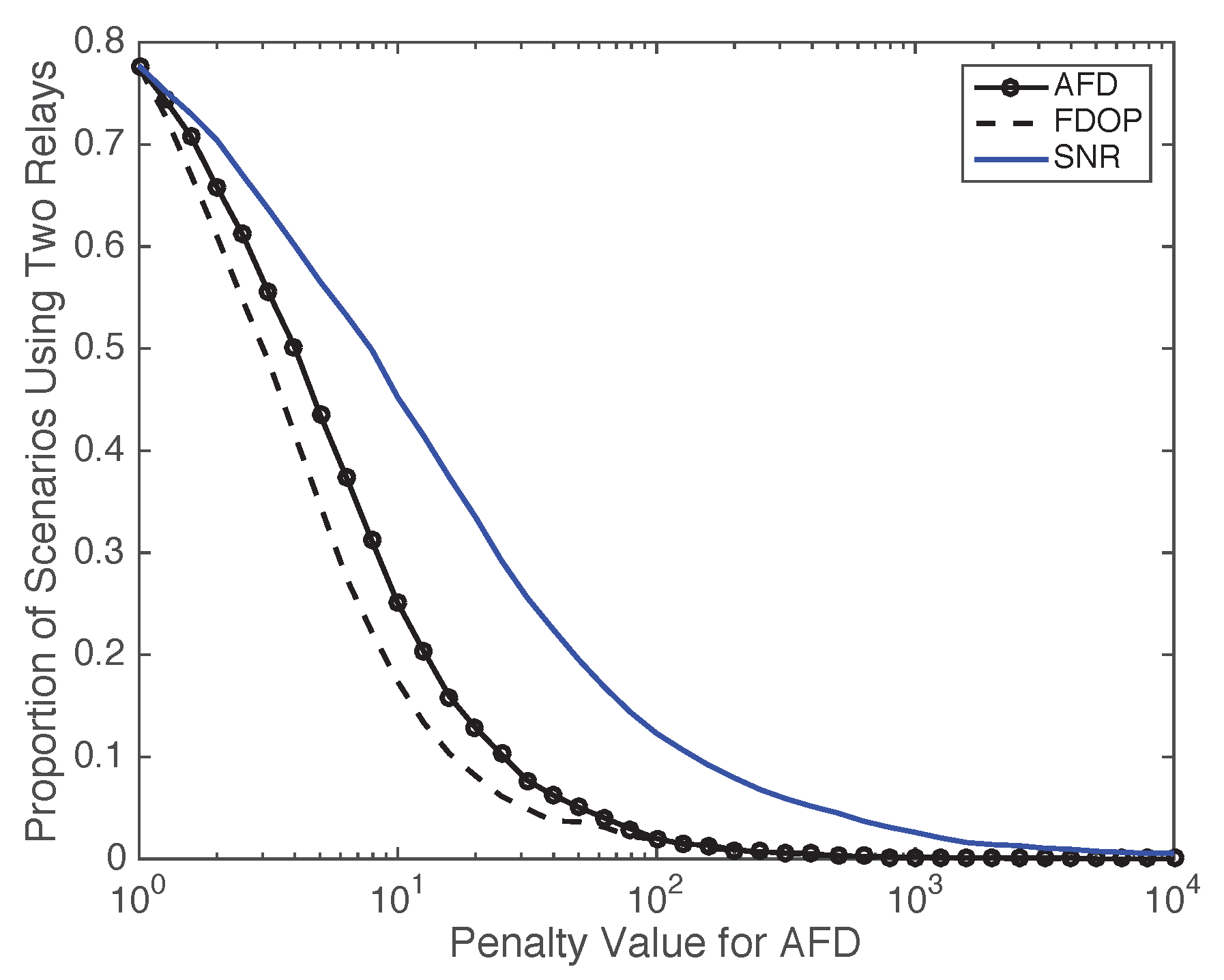 Electronics 09 00092 g004