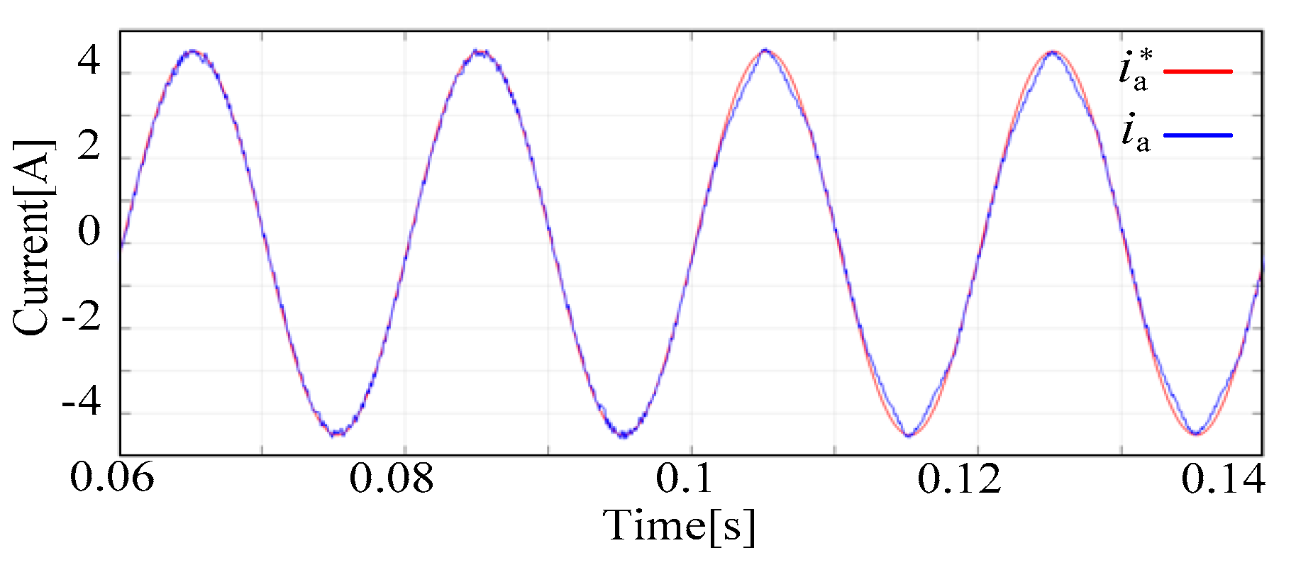 Electronics 09 00093 g007