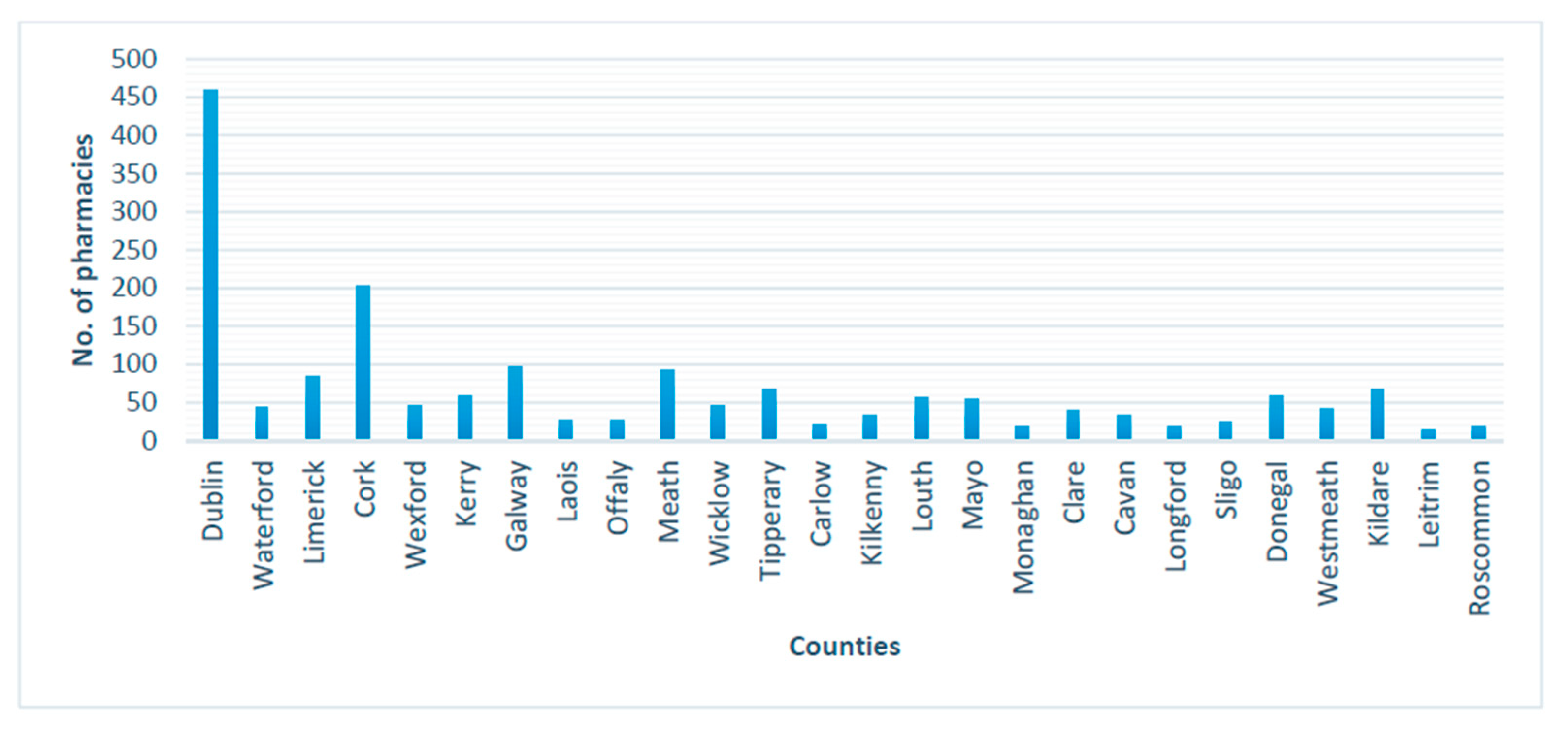 Electronics 09 00094 g011