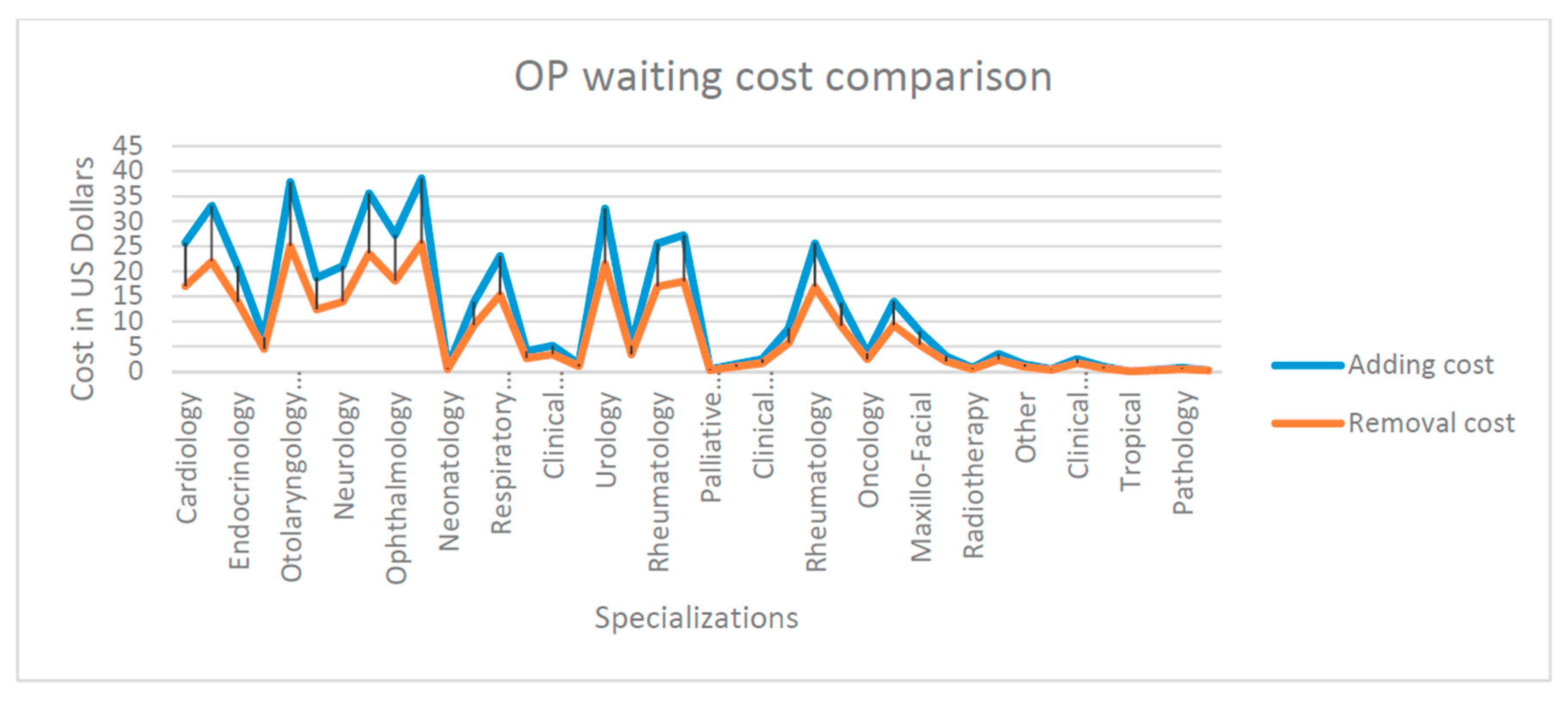 Electronics 09 00094 g015