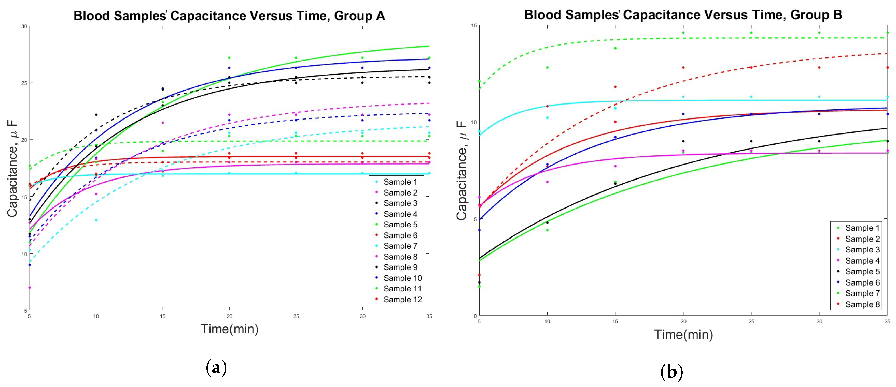 Electronics 09 00095 g003 Electronics 09 00095 g003