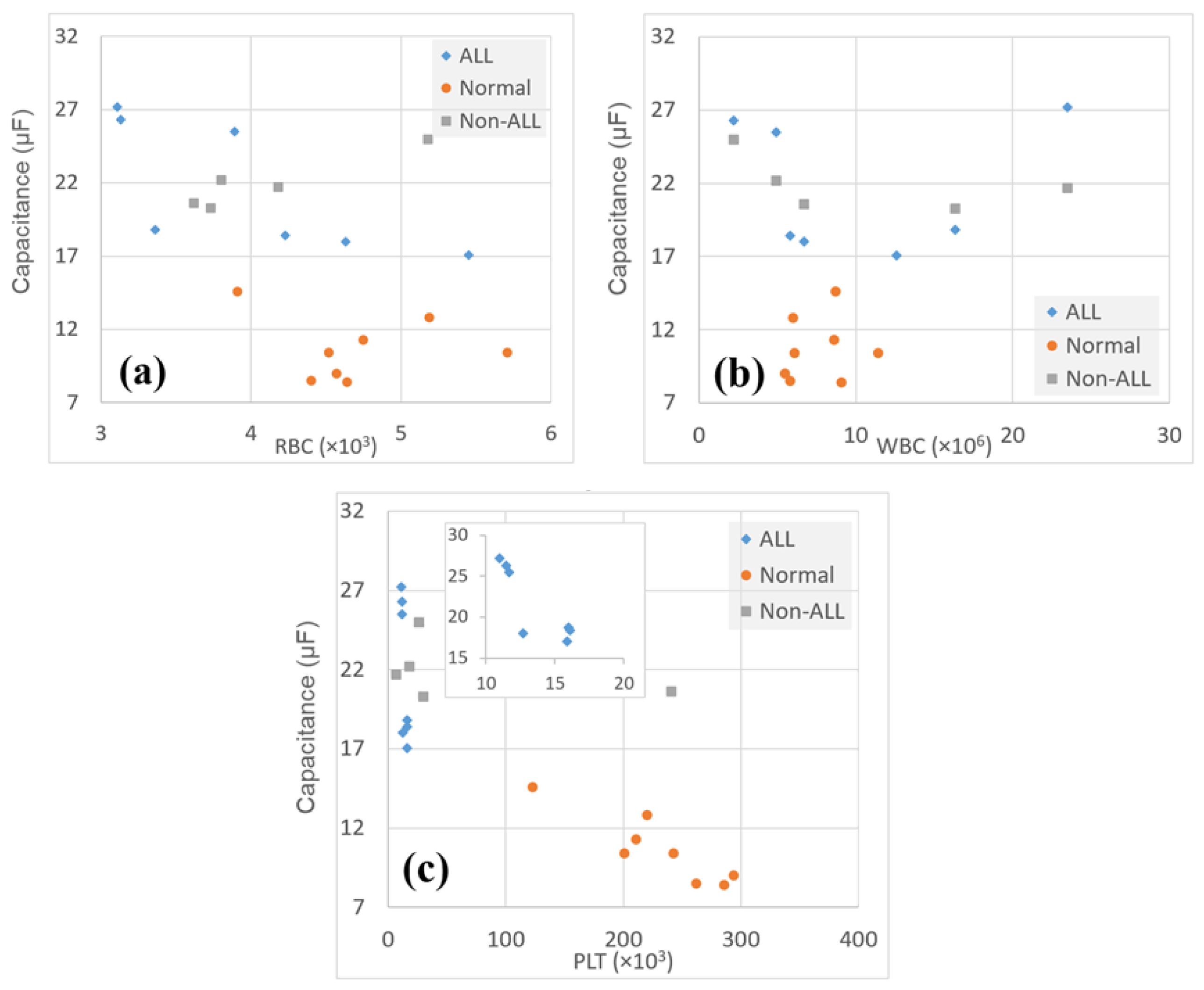 Electronics 09 00095 g004 Electronics 09 00095 g004