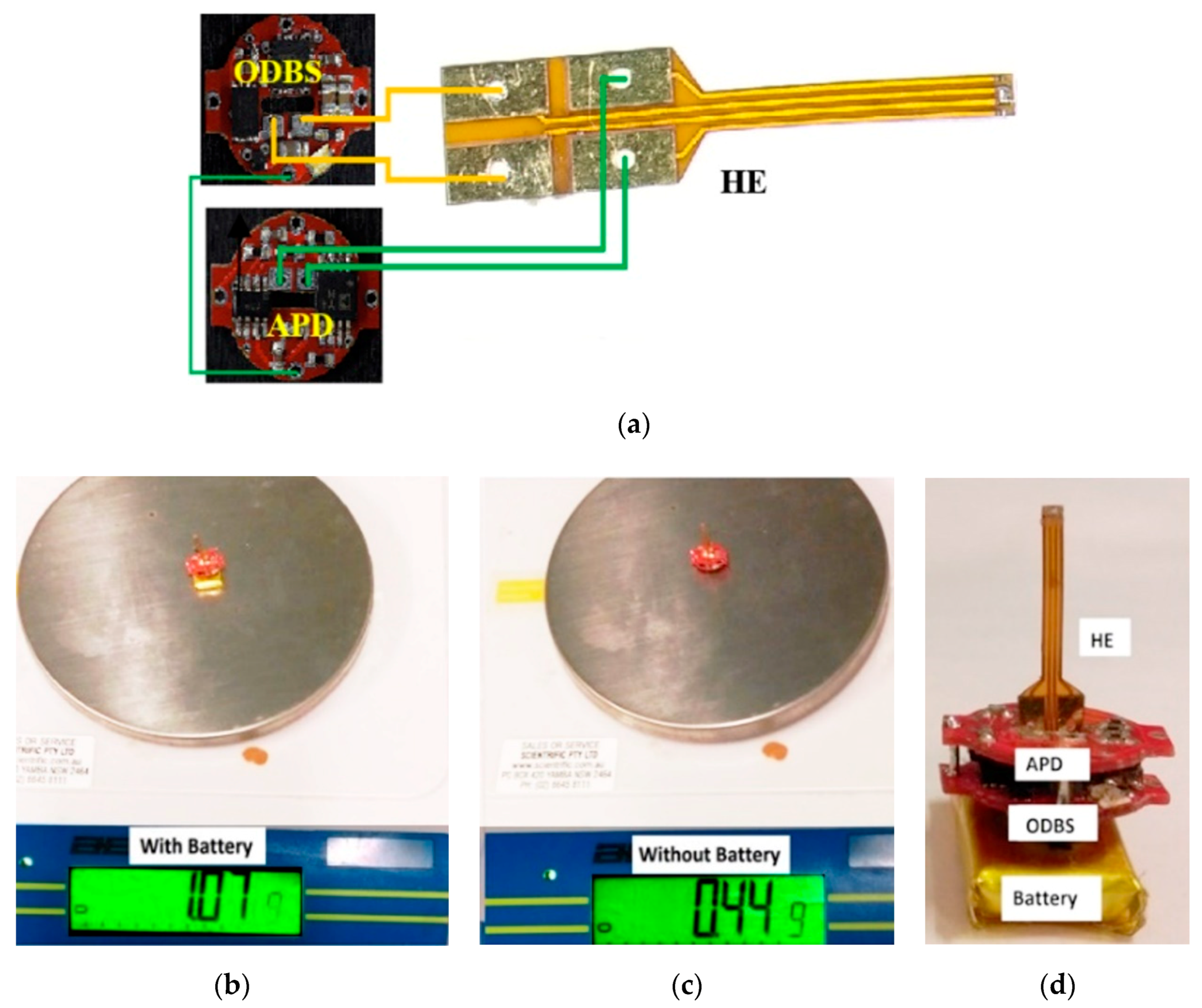 Electronics 09 00096 g007 Electronics 09 00096 g007