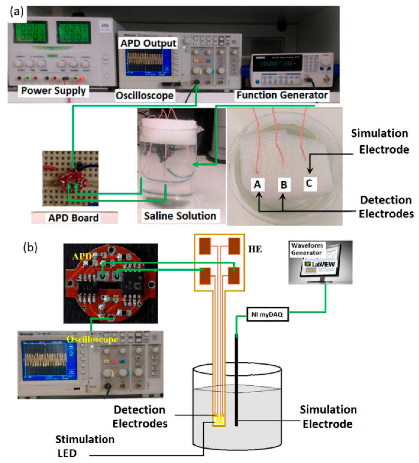 Electronics 09 00096 g011 Electronics 09 00096 g011