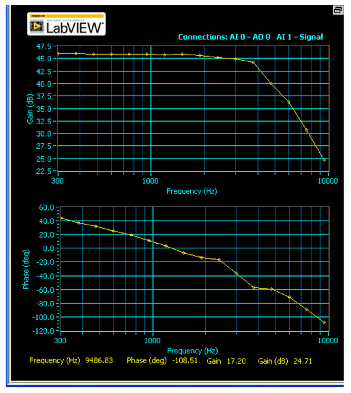 Electronics 09 00096 g015 Electronics 09 00096 g015