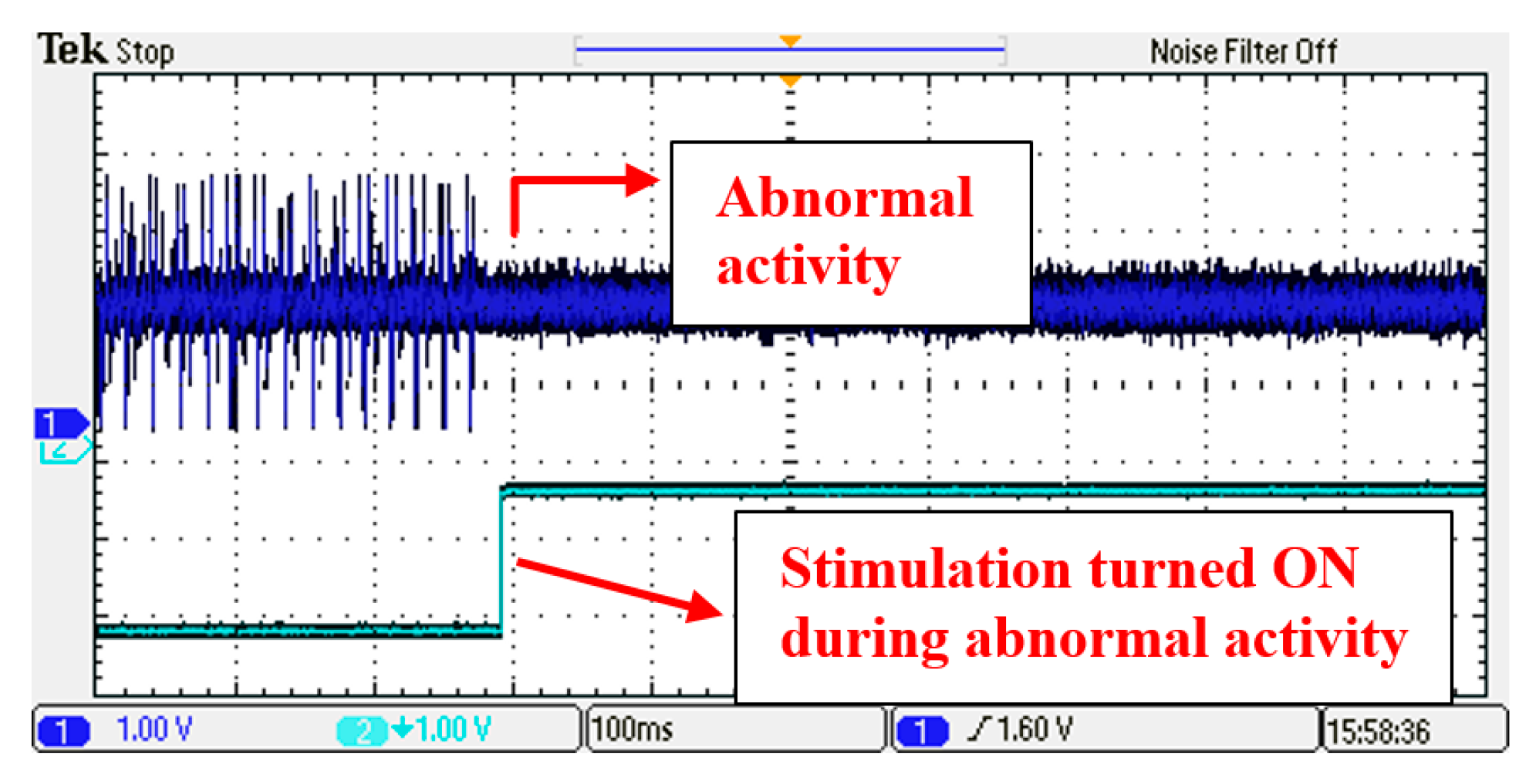 Electronics 09 00096 g017 Electronics 09 00096 g017