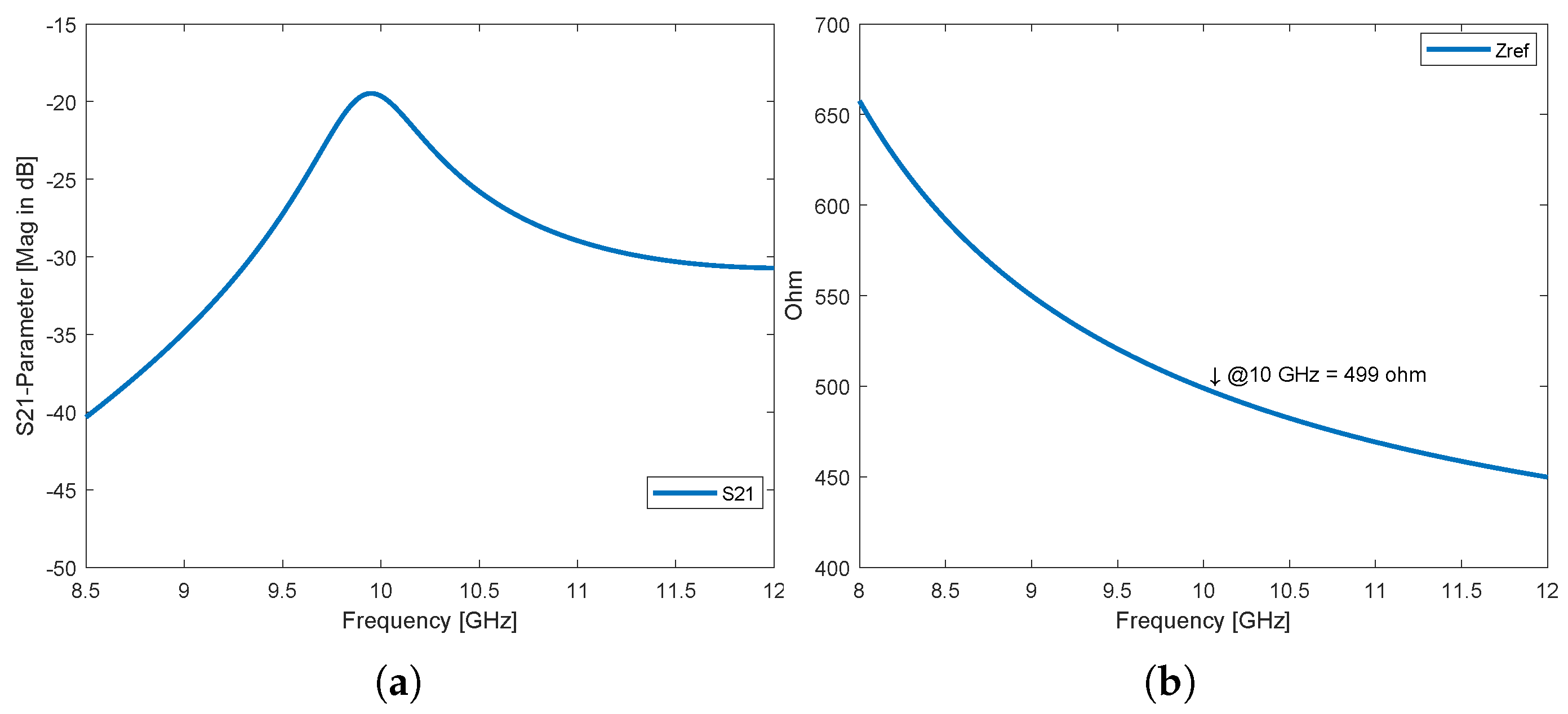 Electronics 09 00101 g003 Electronics 09 00101 g003