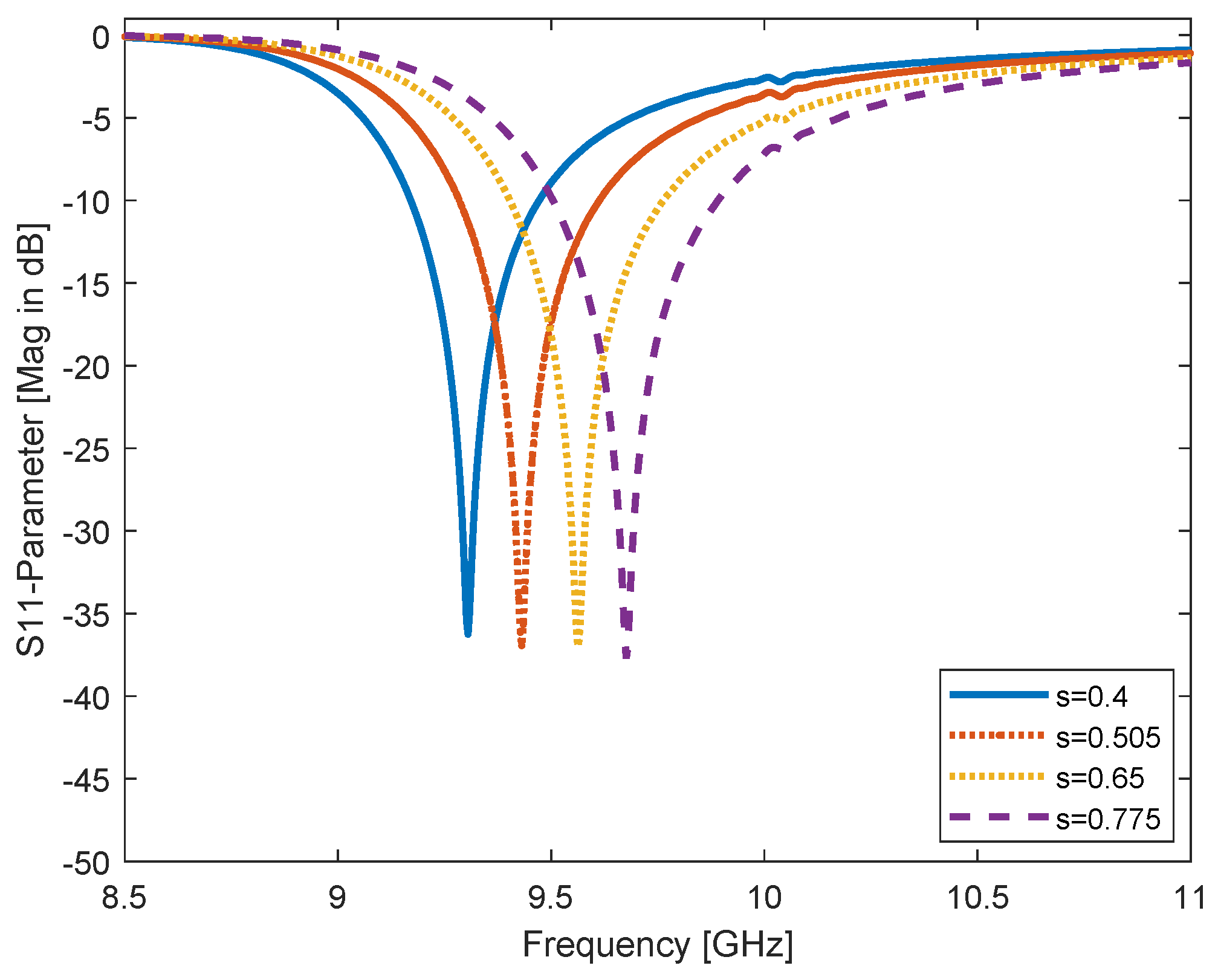 Electronics 09 00101 g007 Electronics 09 00101 g007