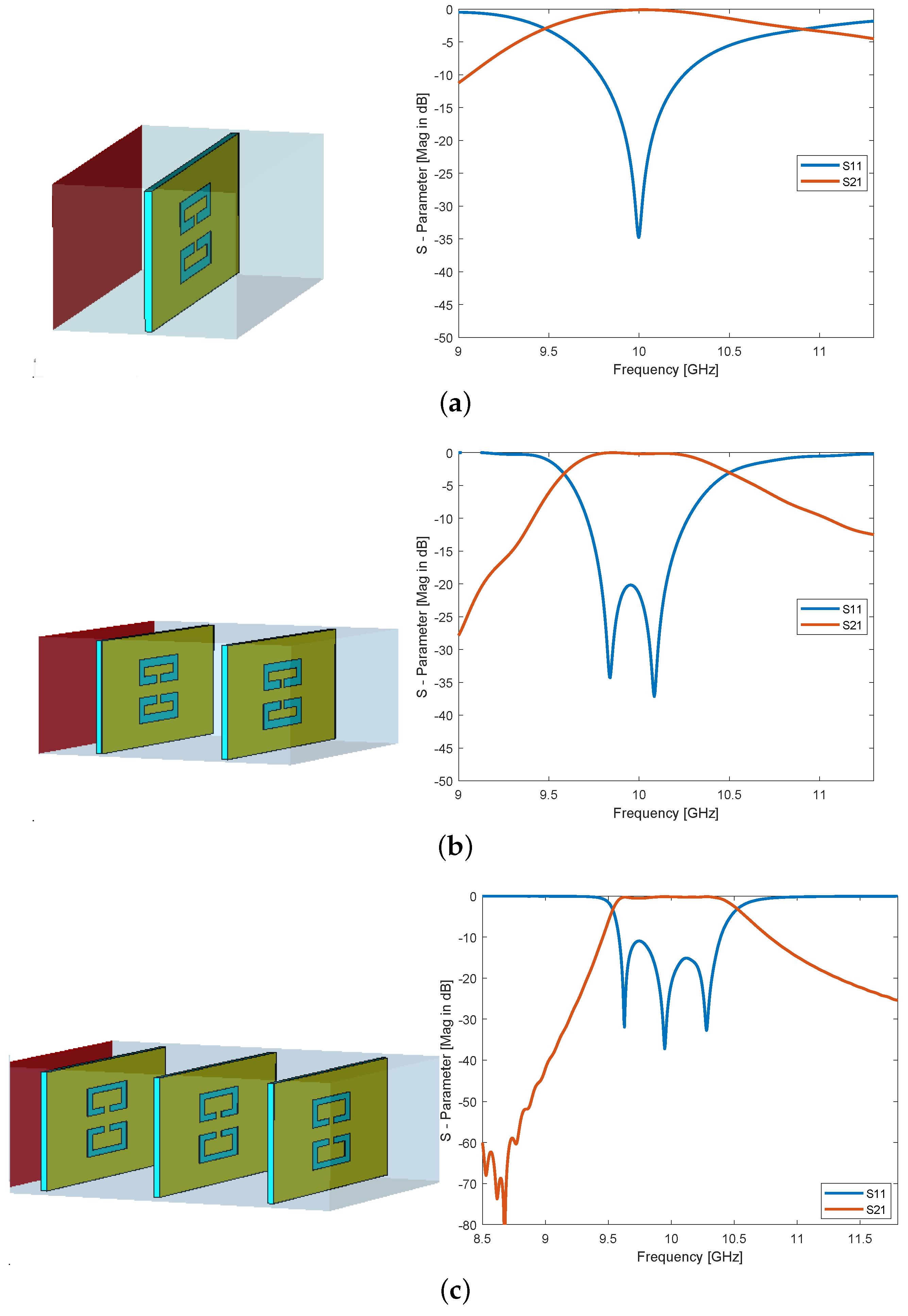 Electronics 09 00101 g013a Electronics 09 00101 g013a