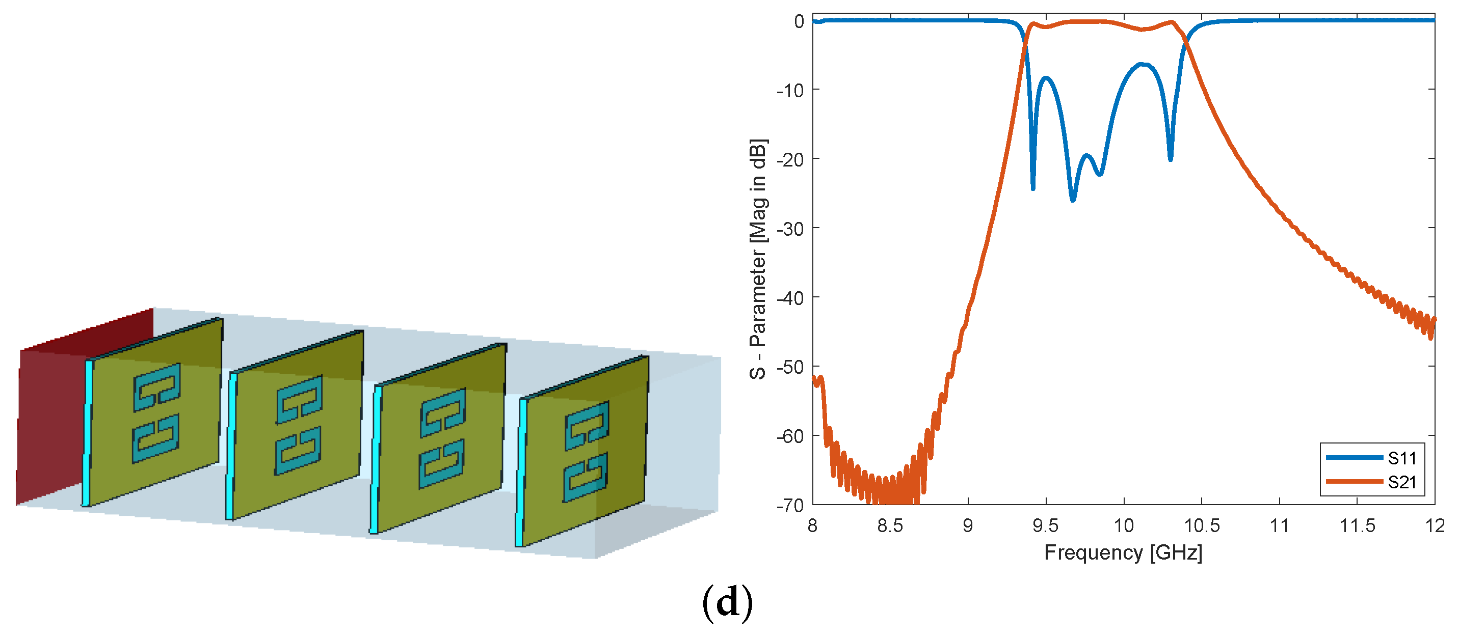 Electronics 09 00101 g013b Electronics 09 00101 g013b