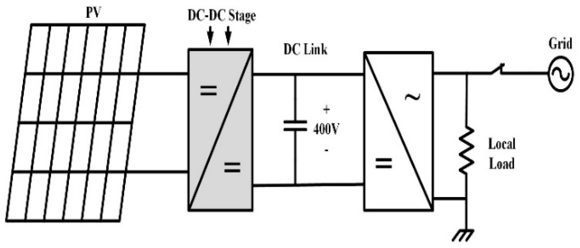 Electronics 09 00102 g001