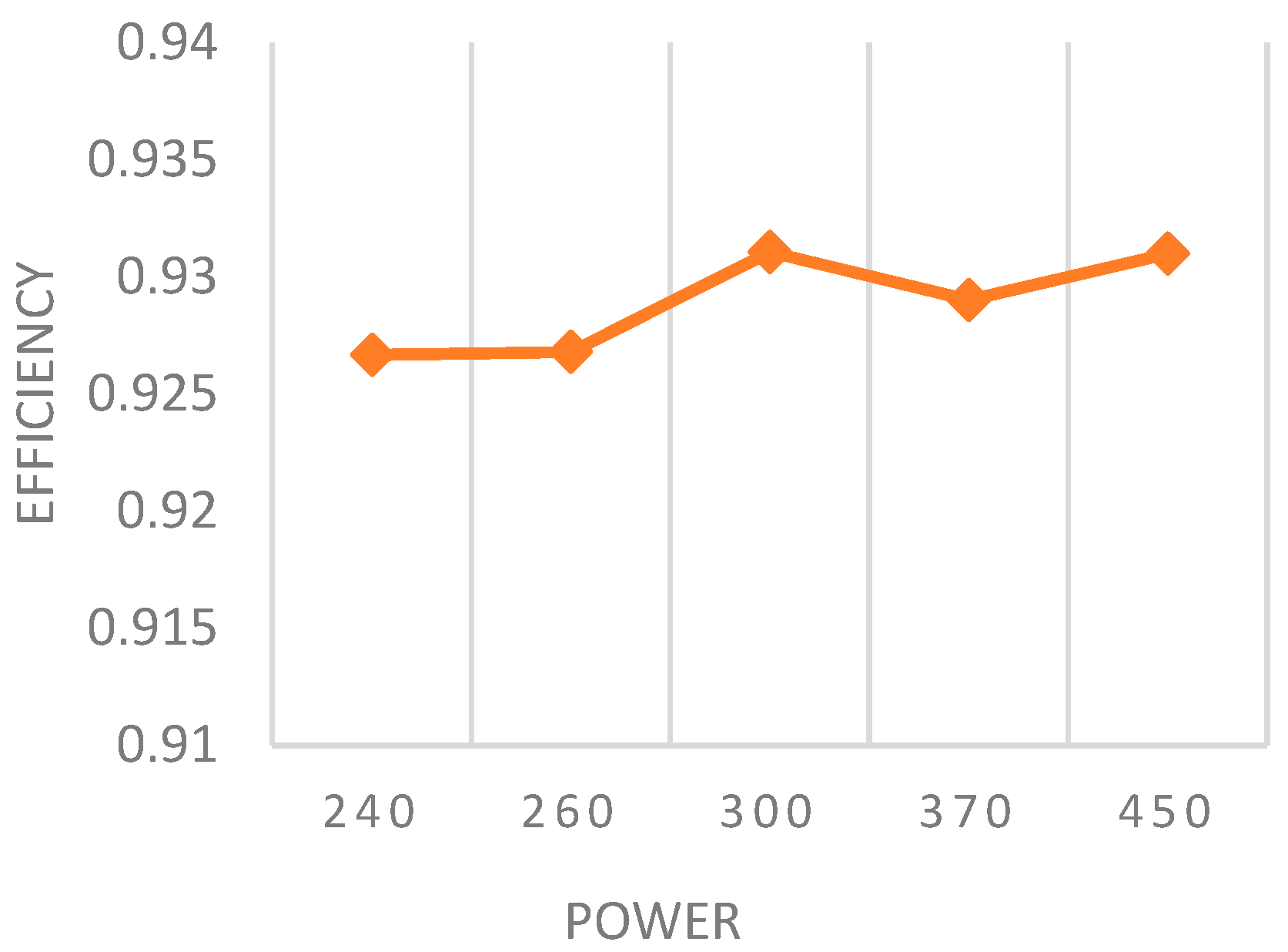 Electronics 09 00102 g016