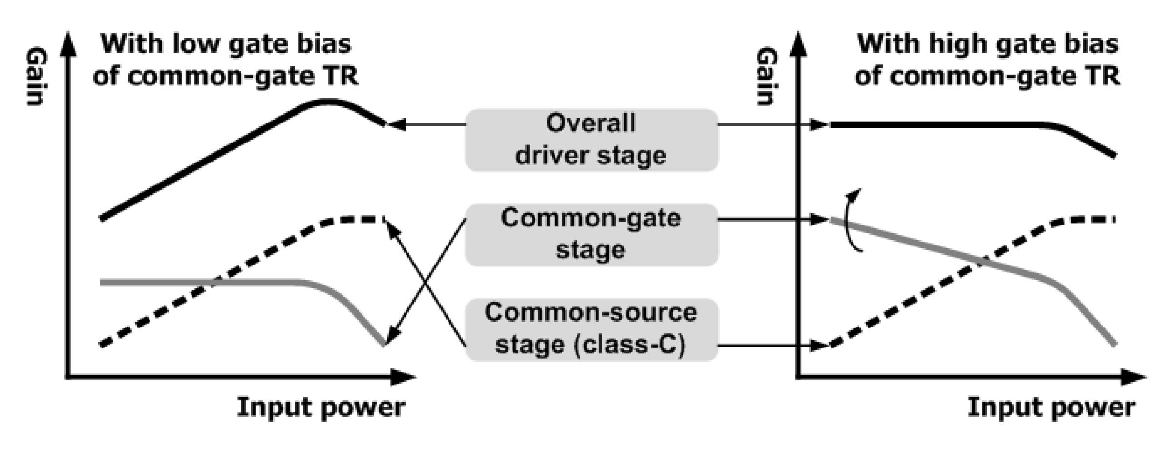 Electronics 09 00103 g005