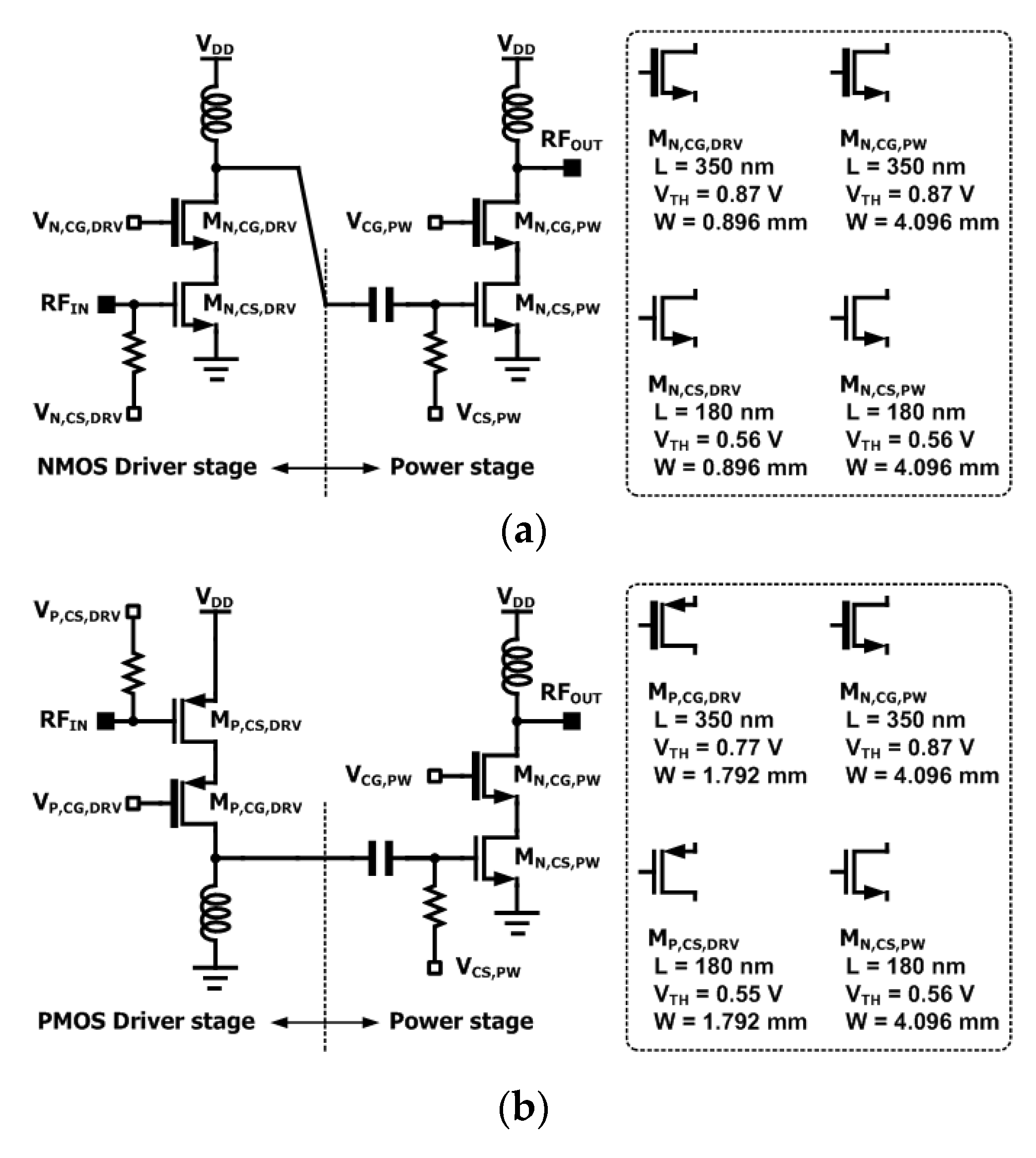 Electronics 09 00103 g006