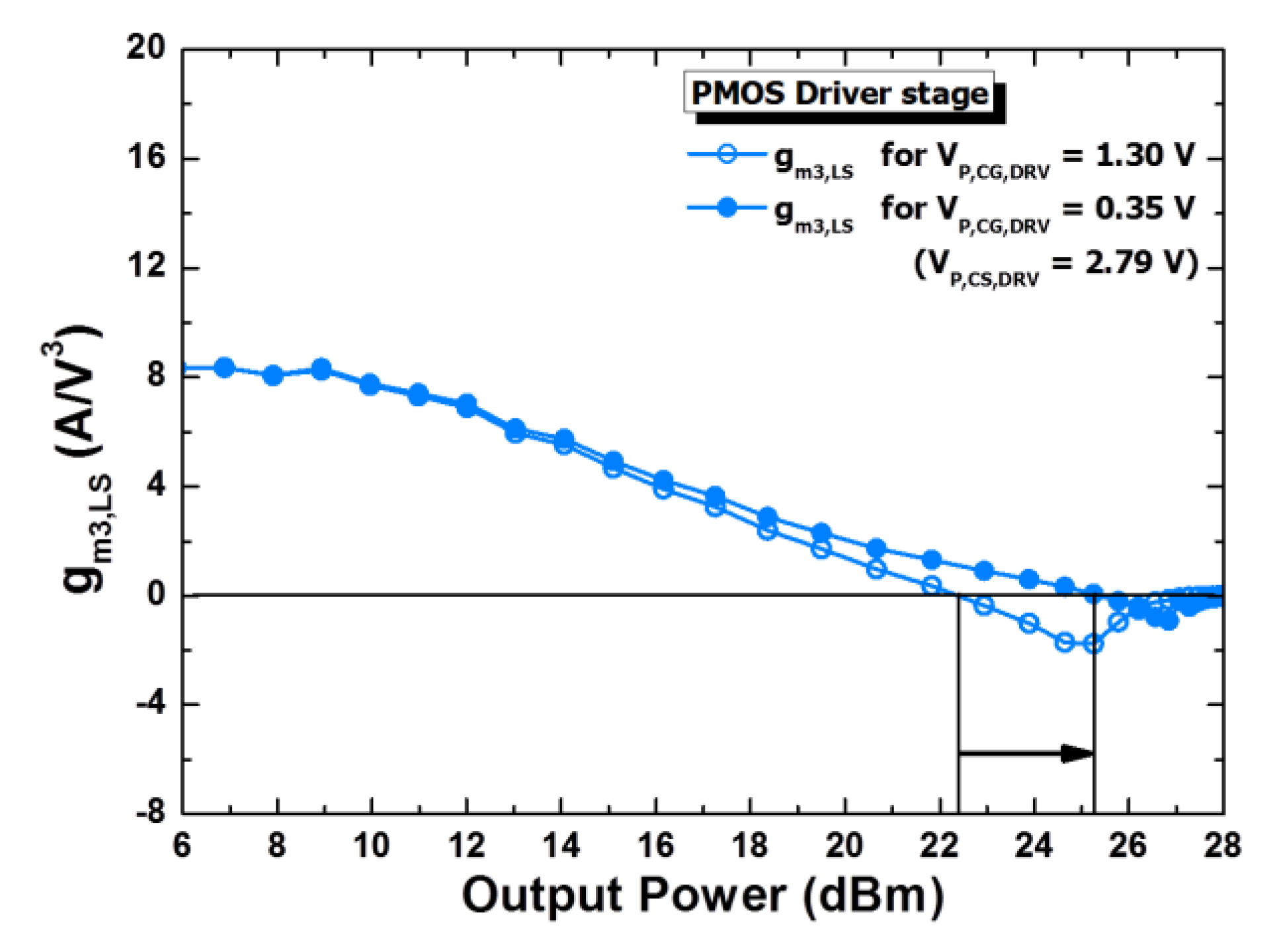 Electronics 09 00103 g009