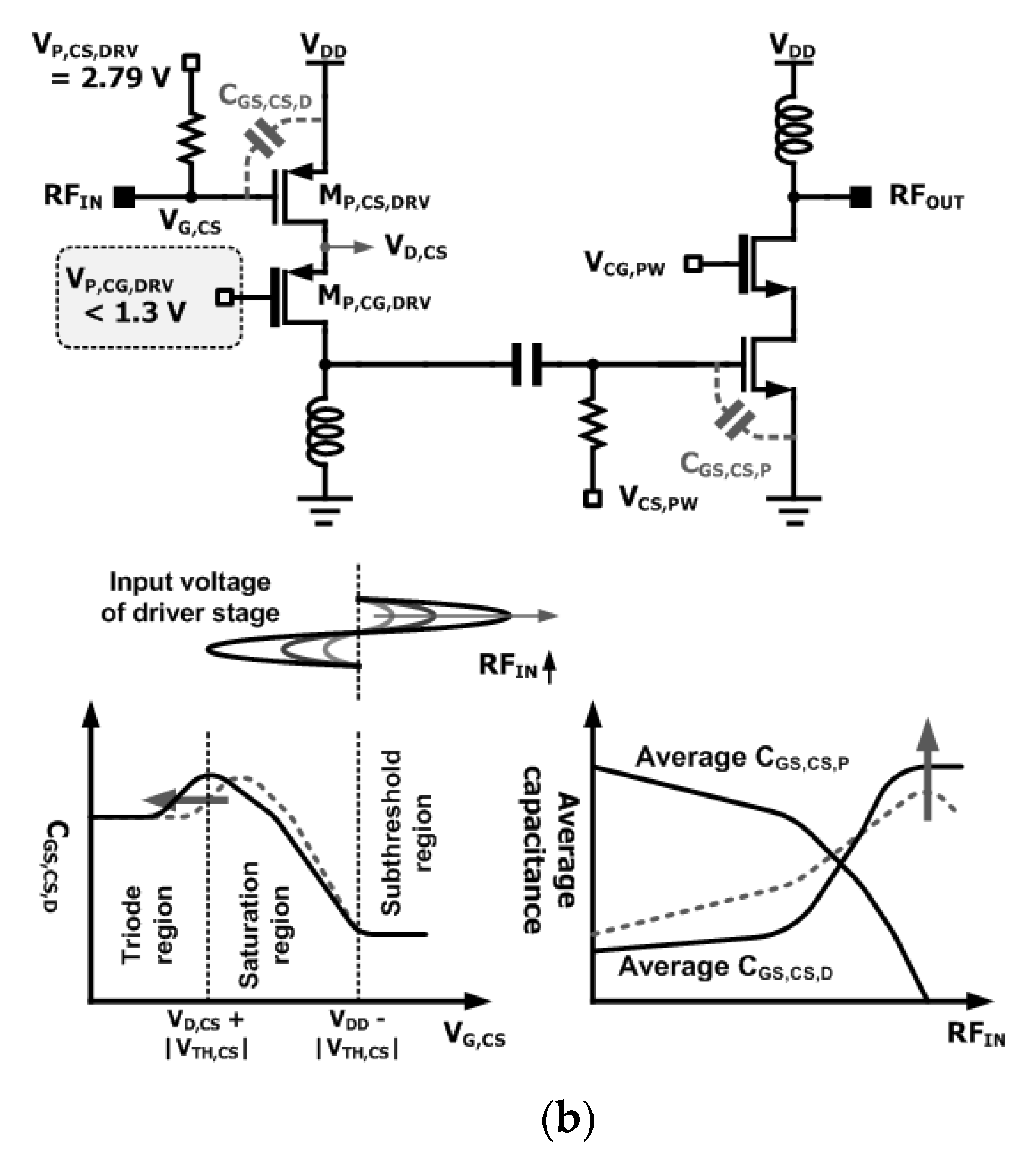 Electronics 09 00103 g011b