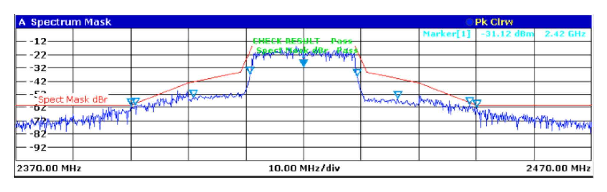 Electronics 09 00103 g019