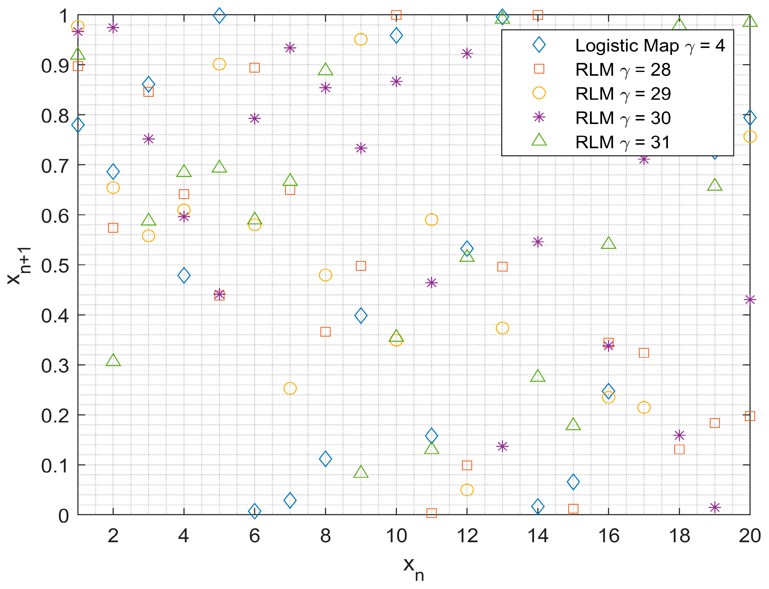 Electronics 09 00104 g003