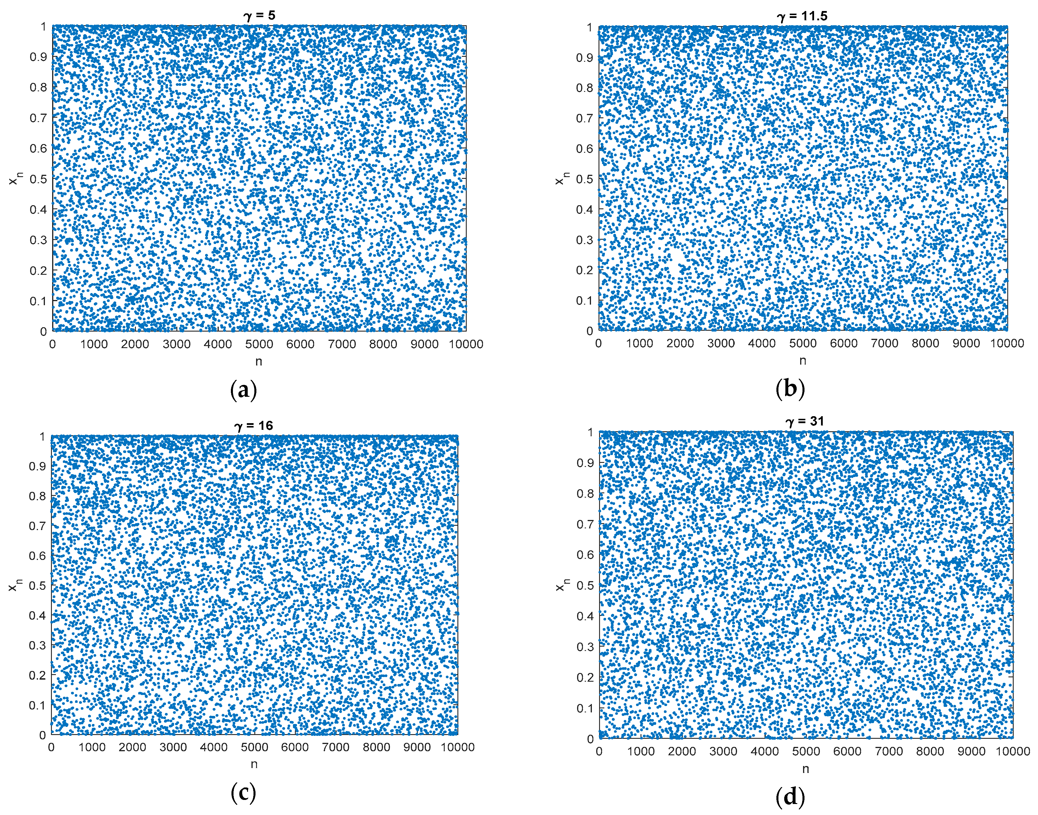 Electronics 09 00104 g005