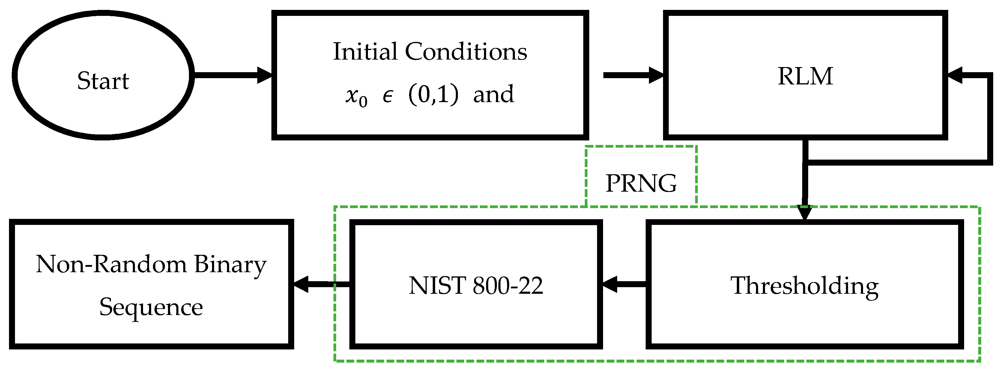 Electronics 09 00104 g009