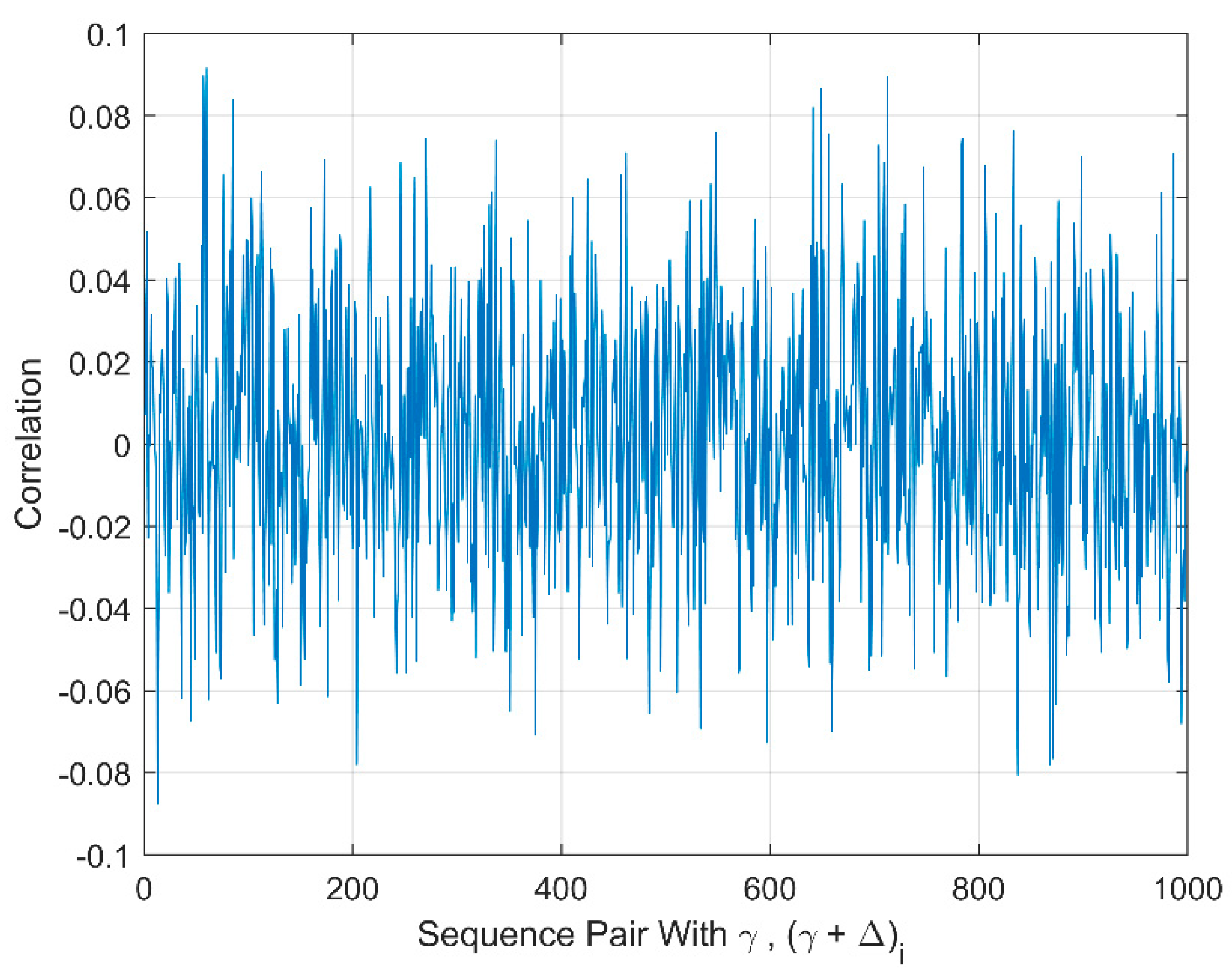 Electronics 09 00104 g013