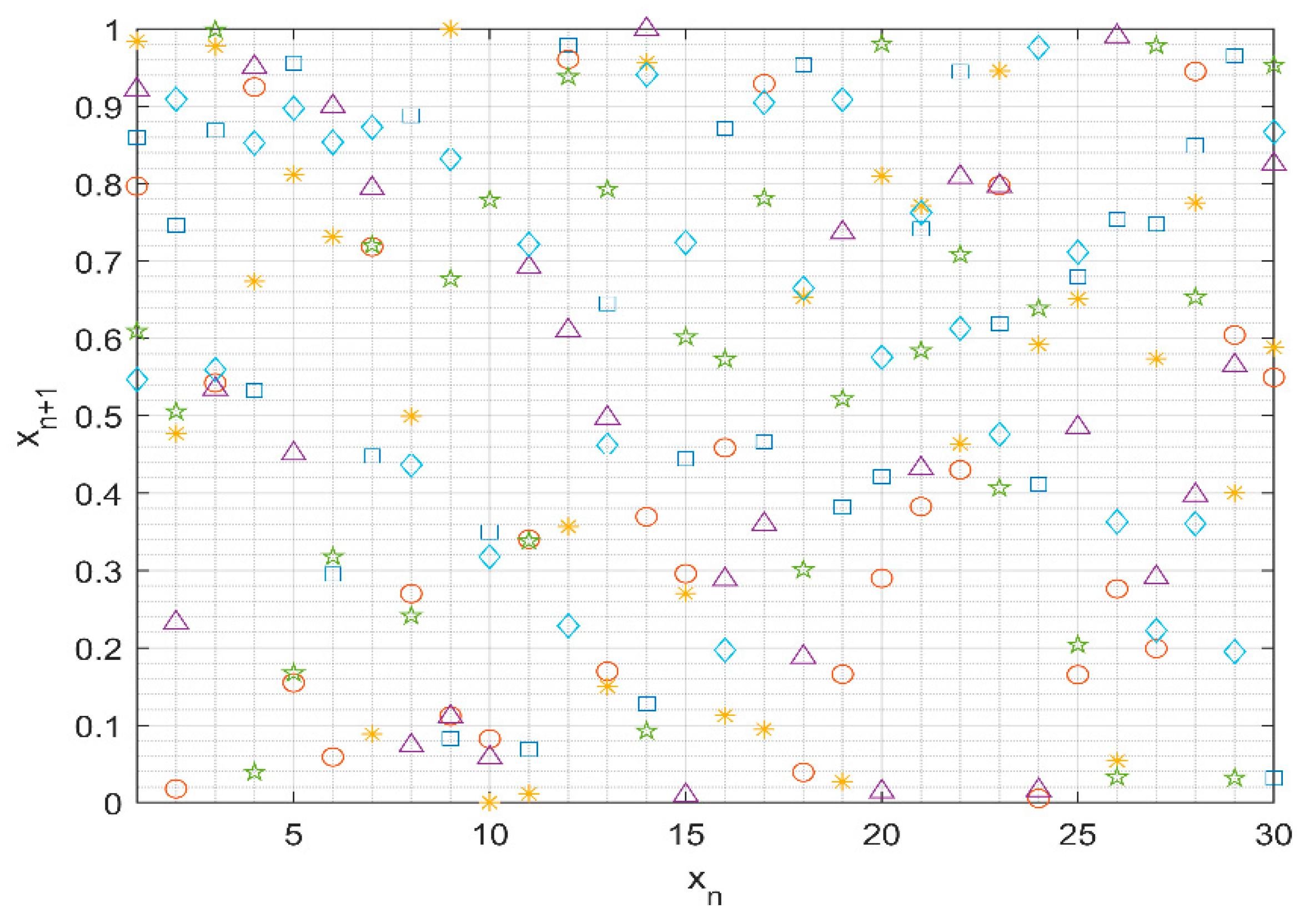 Electronics 09 00104 g015