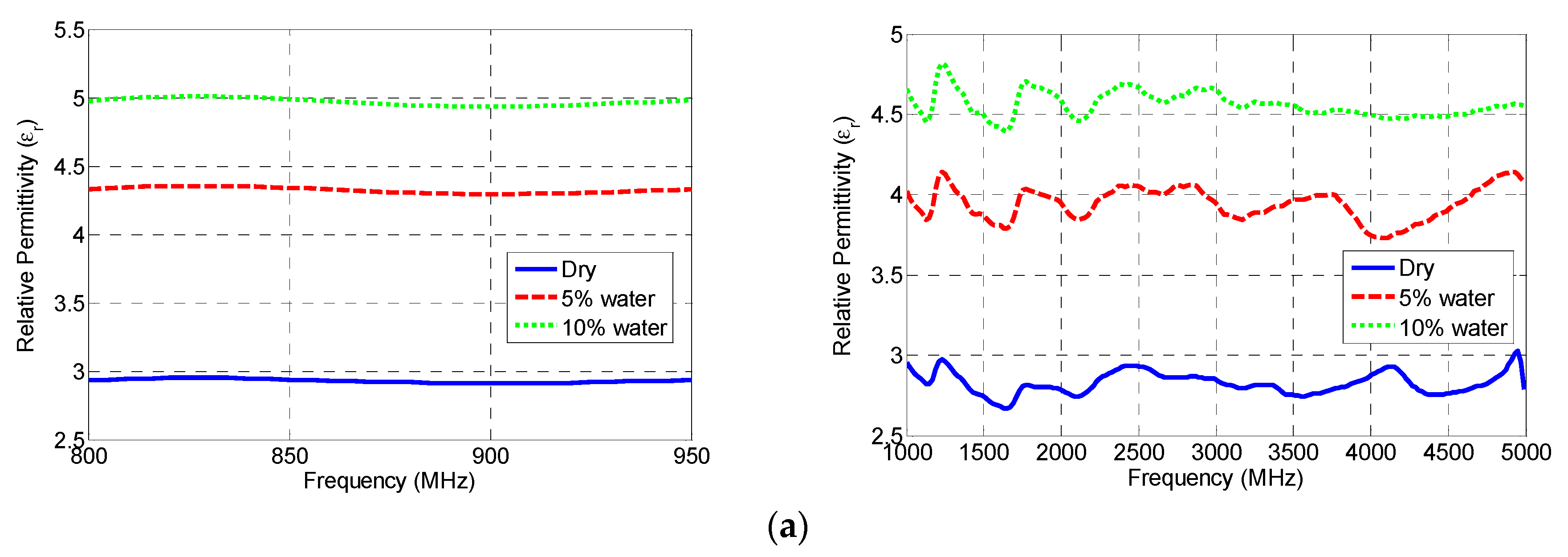 Electronics 09 00106 g002a