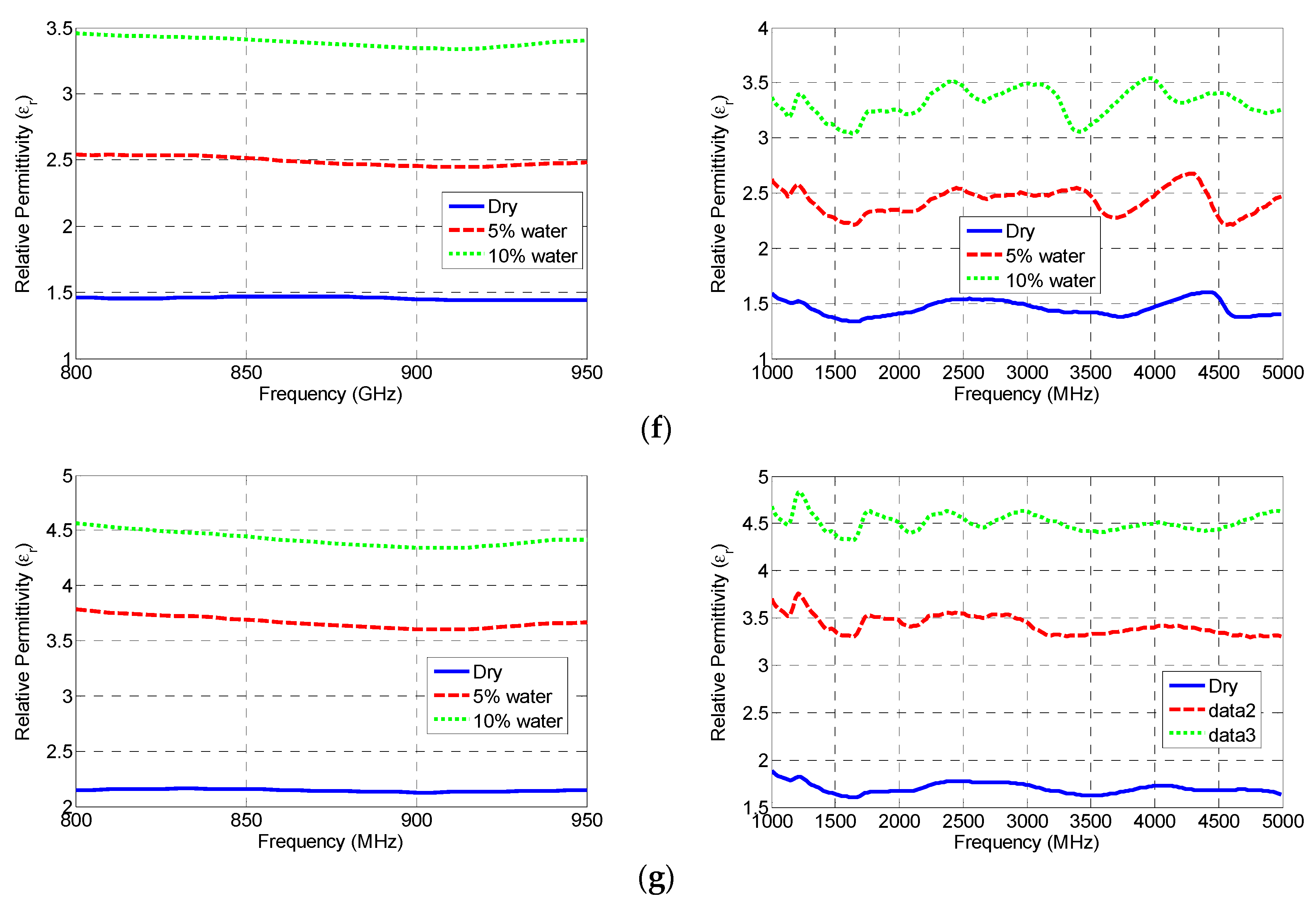 Electronics 09 00106 g002c