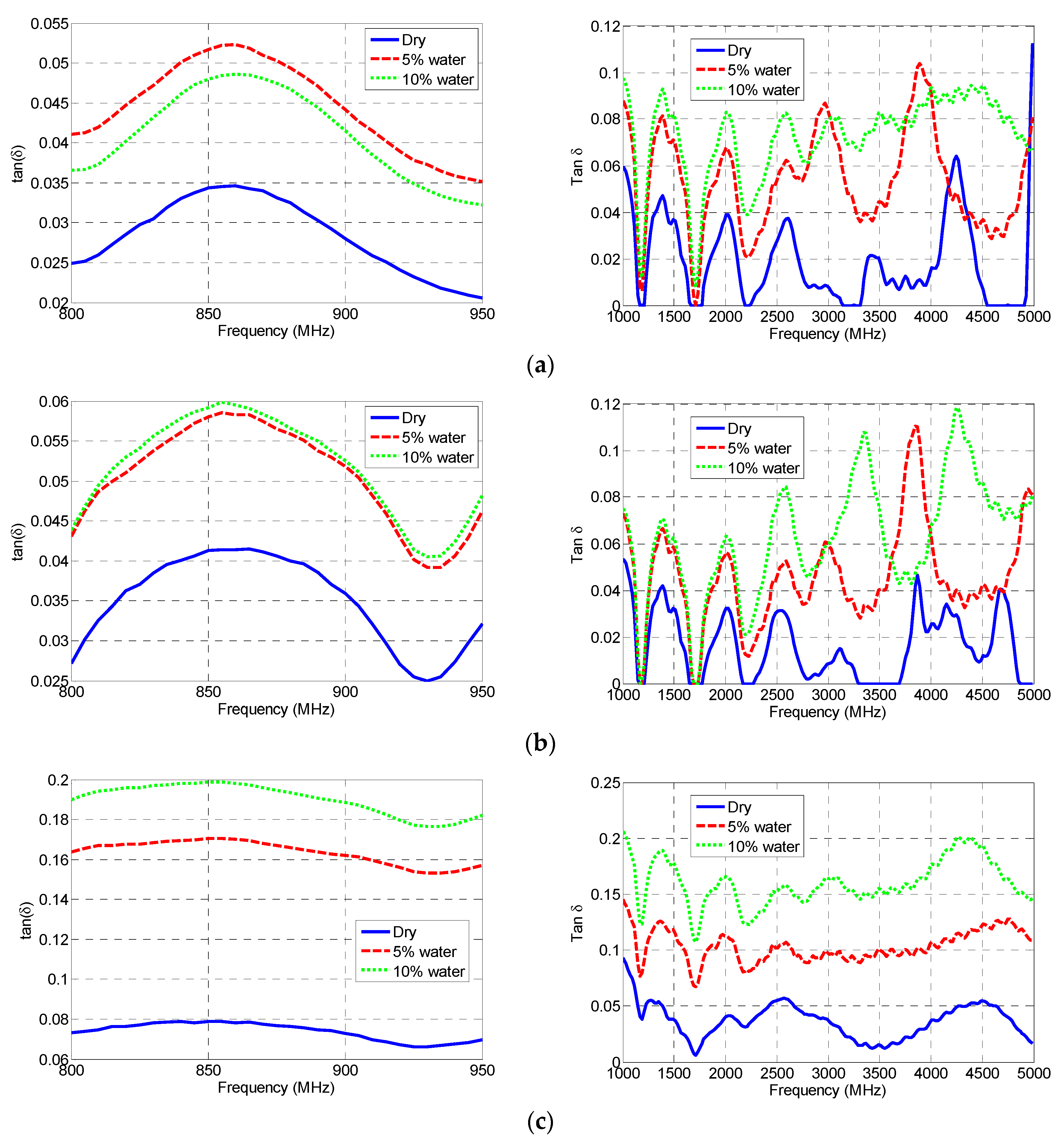 Electronics 09 00106 g004a