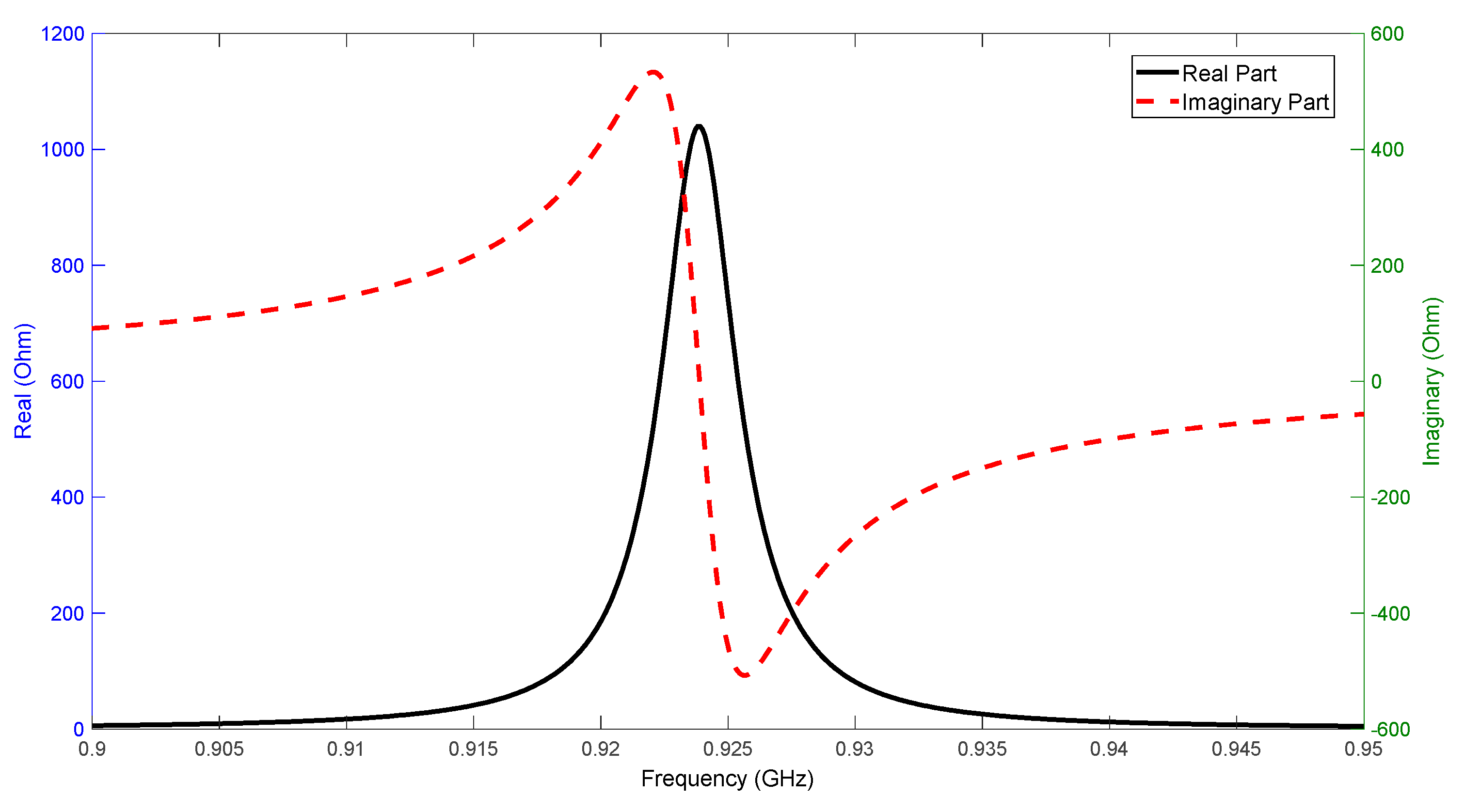 Electronics 09 00106 g008