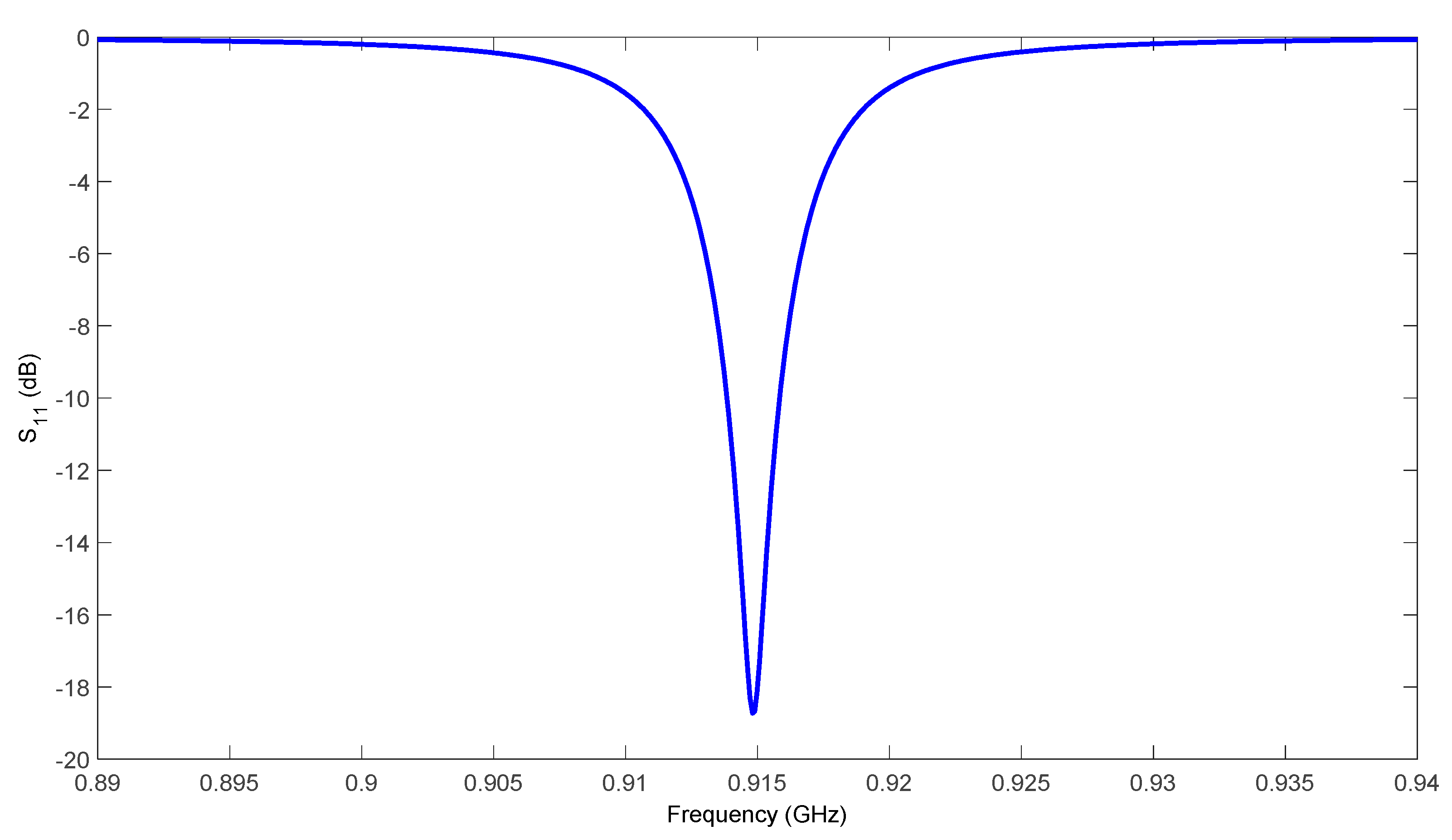 Electronics 09 00106 g009