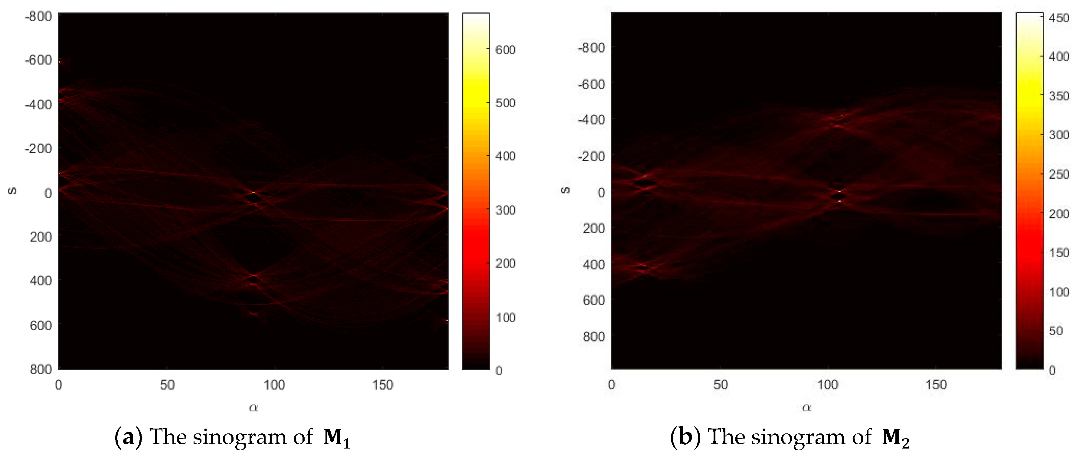 Electronics 09 00107 g003