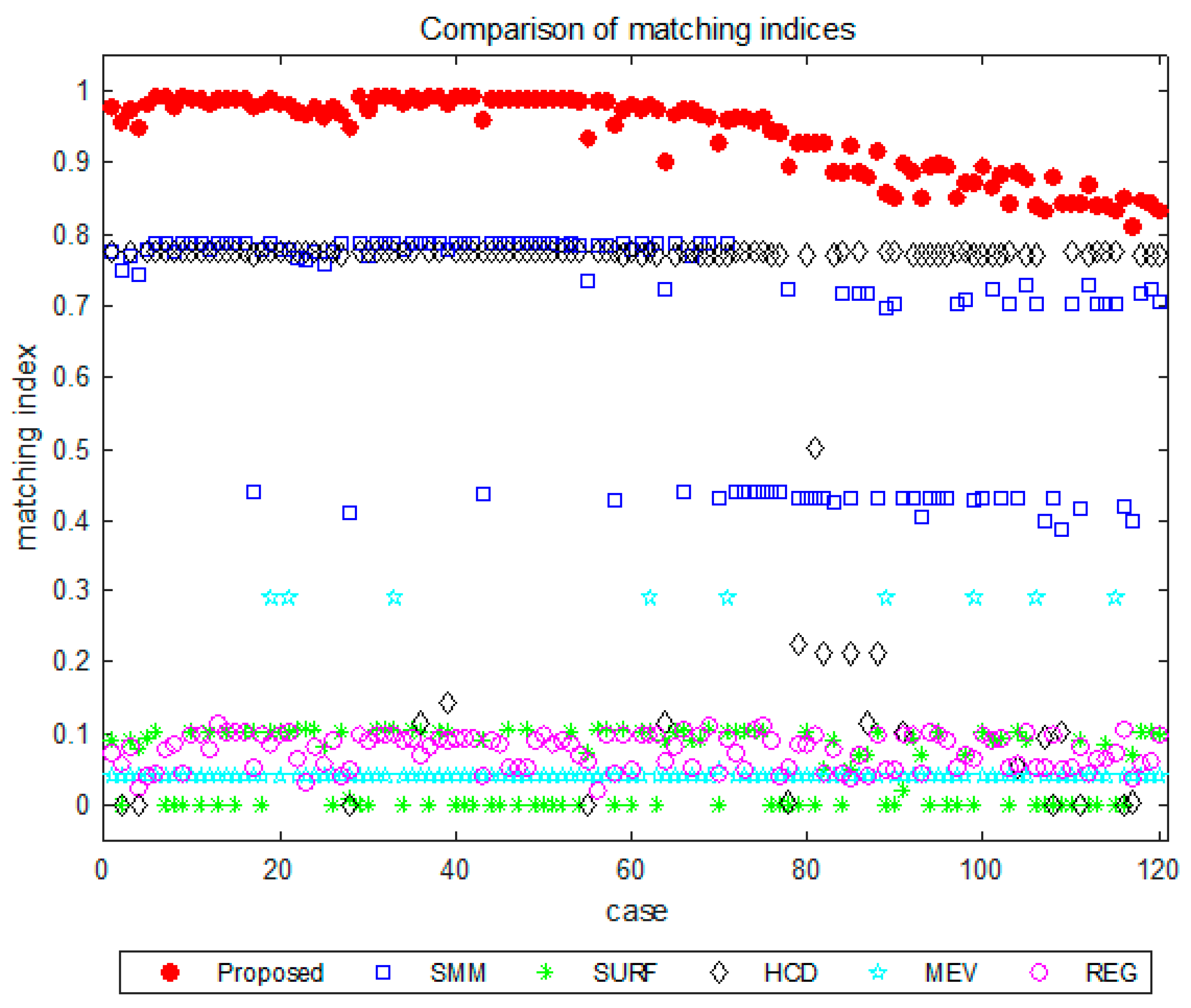 Electronics 09 00107 g013