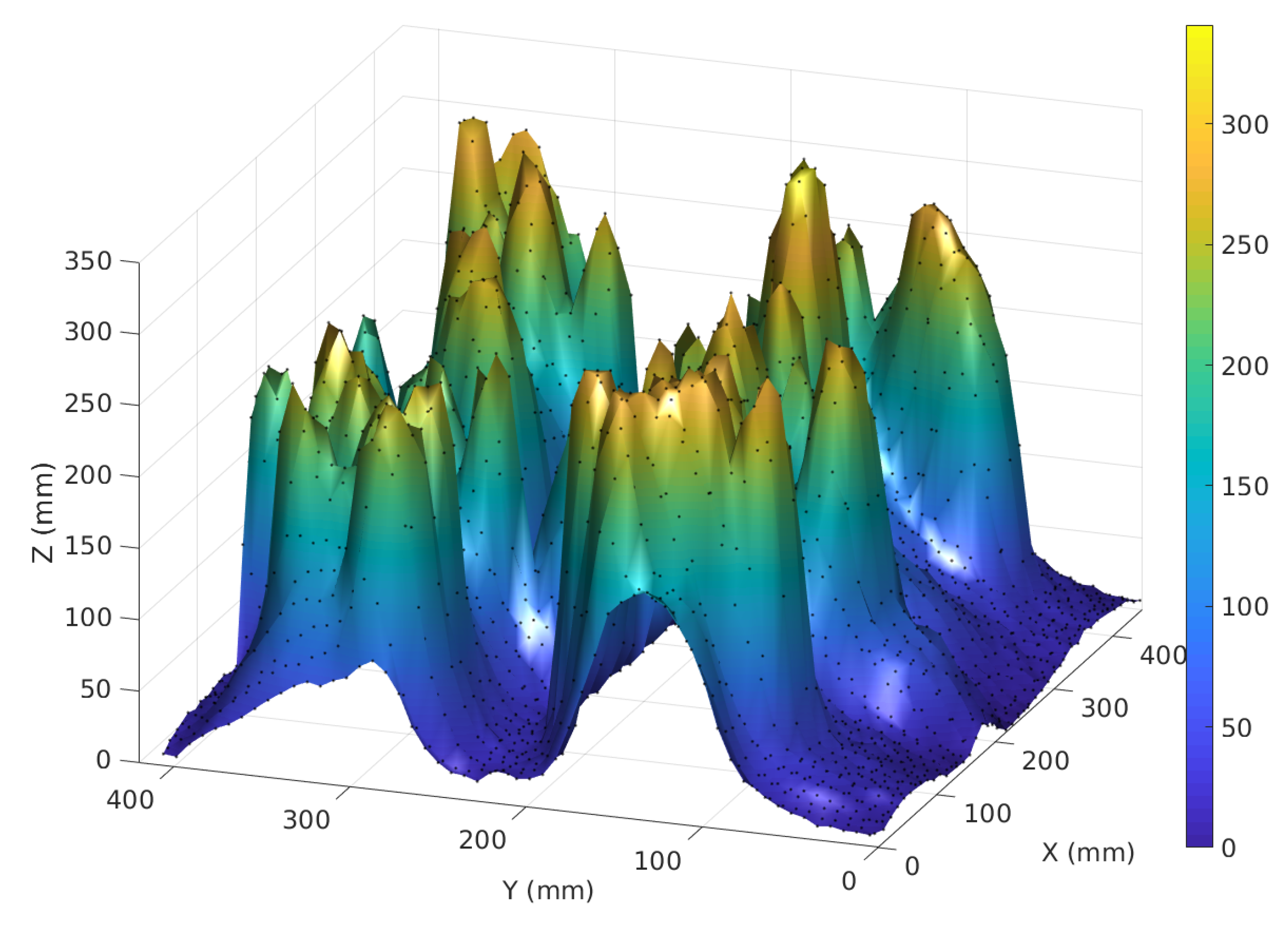 Electronics 09 00109 g006