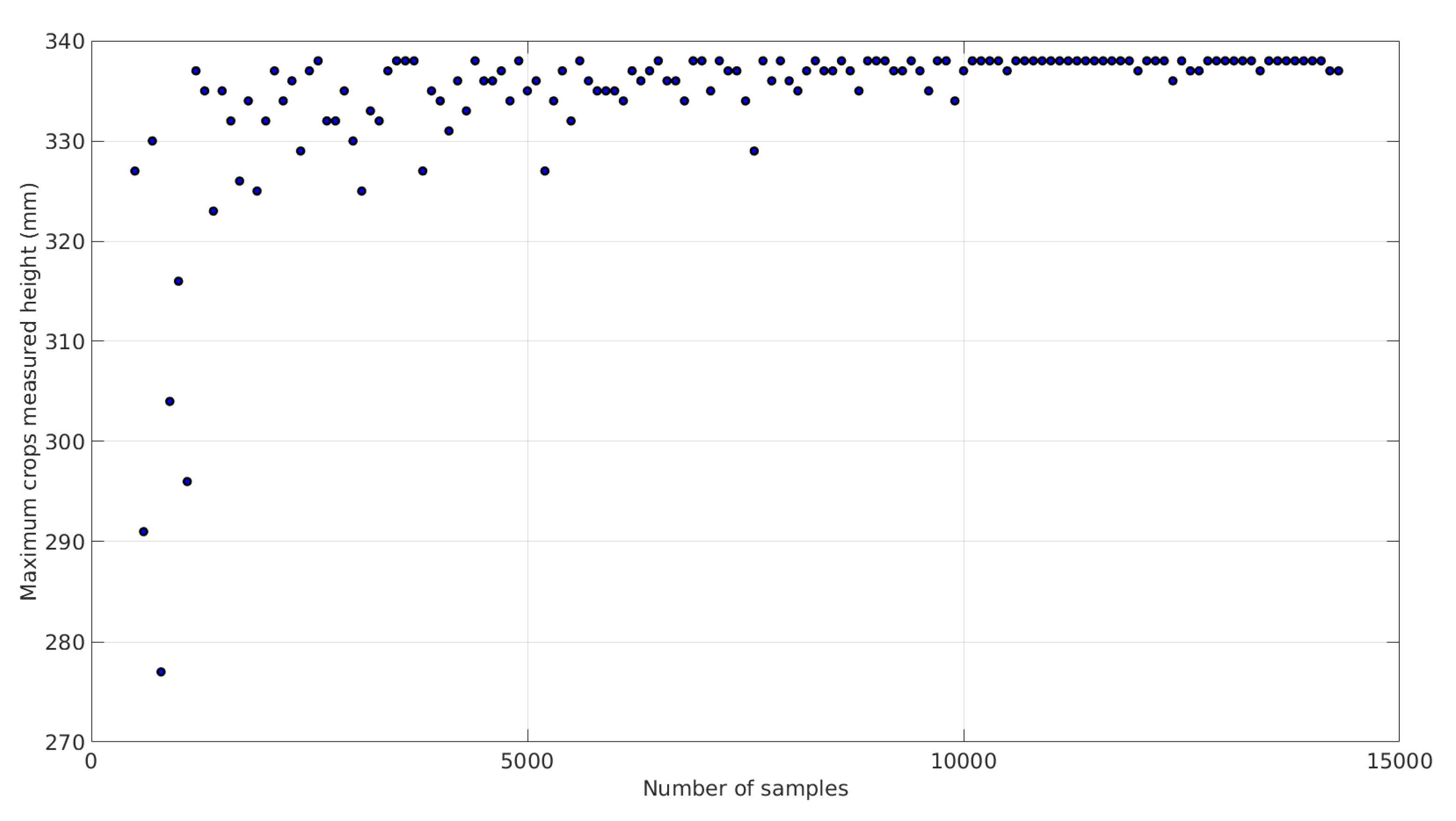 Electronics 09 00109 g009