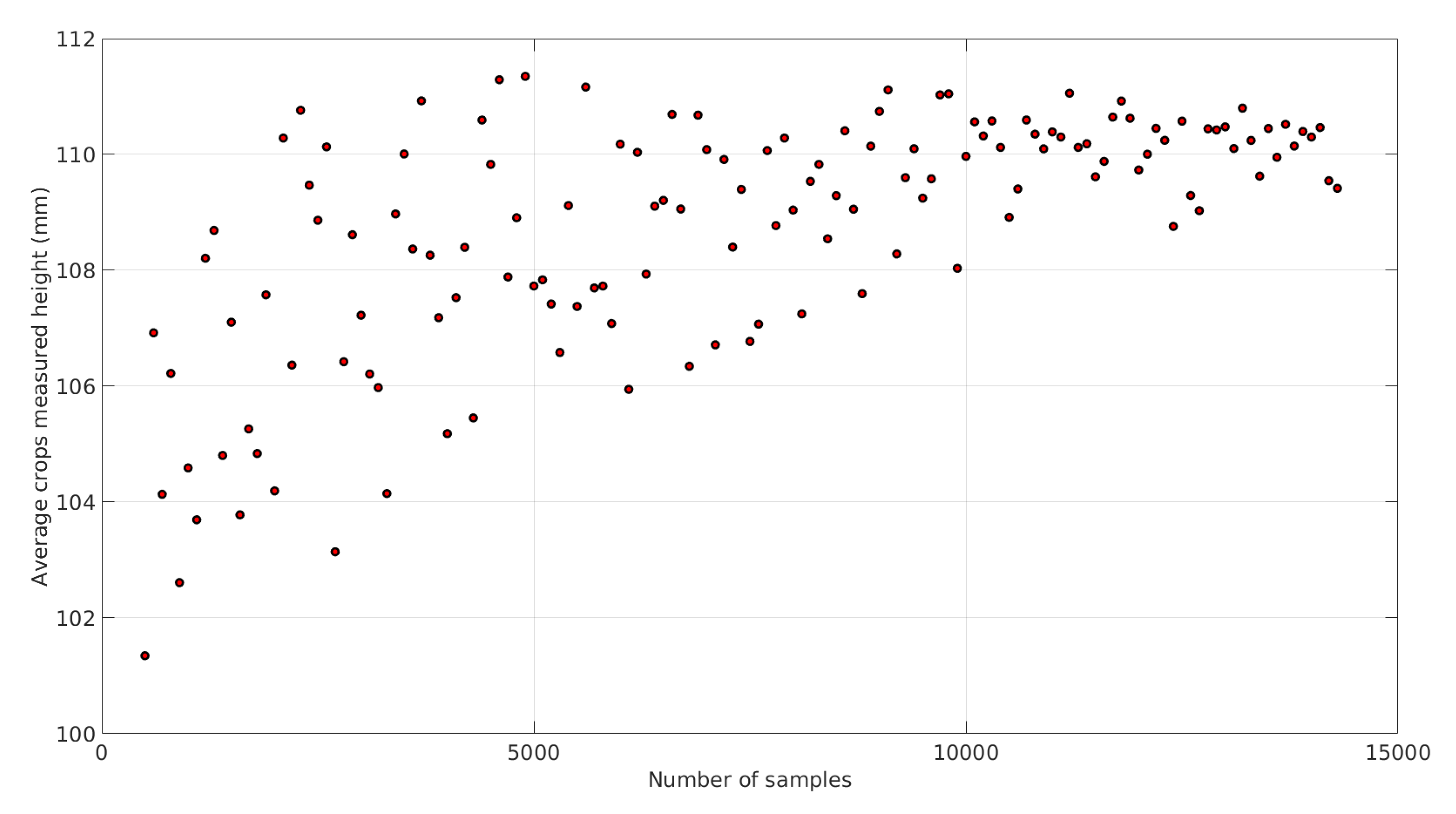 Electronics 09 00109 g010