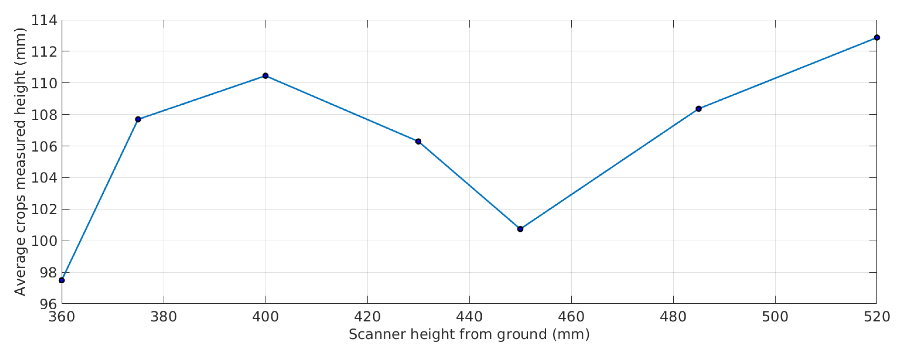 Electronics 09 00109 g013