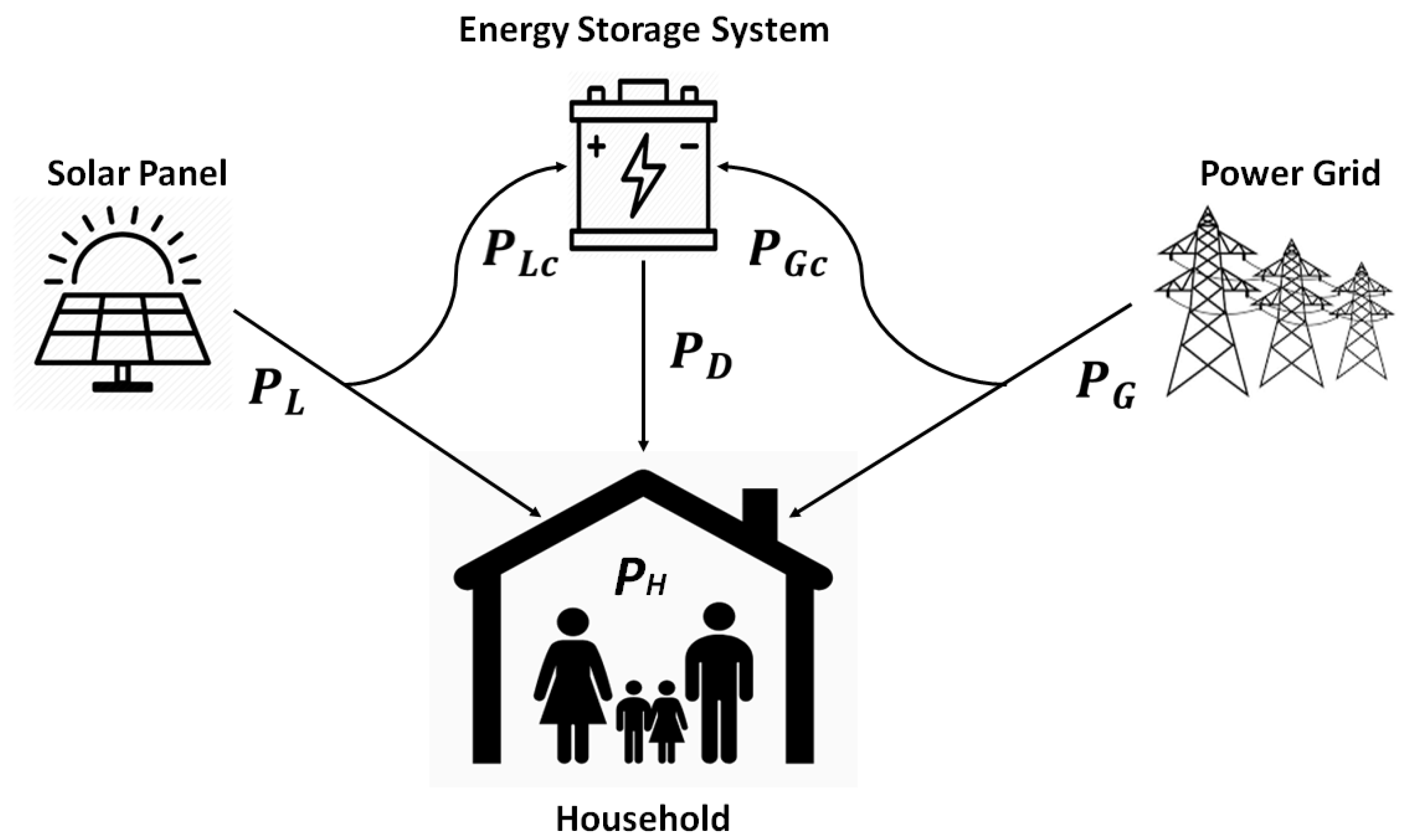 Electronics 09 00113 g004